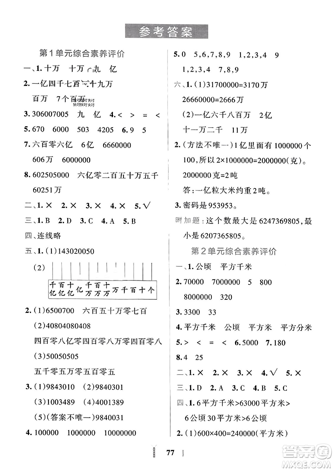 陜西師范大學(xué)出版總社2023年秋PASS小學(xué)學(xué)霸沖A卷四年級數(shù)學(xué)上冊人教版答案