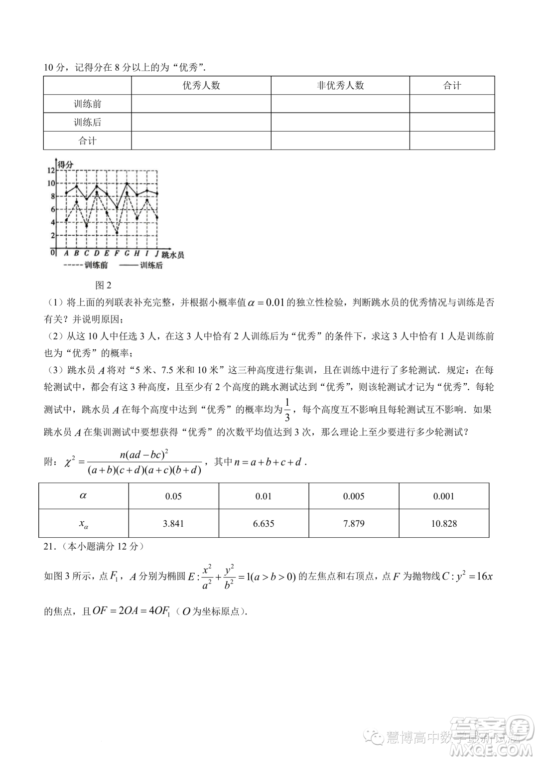 巴蜀中學2024屆高三上學期適應性月考二數(shù)學試題答案