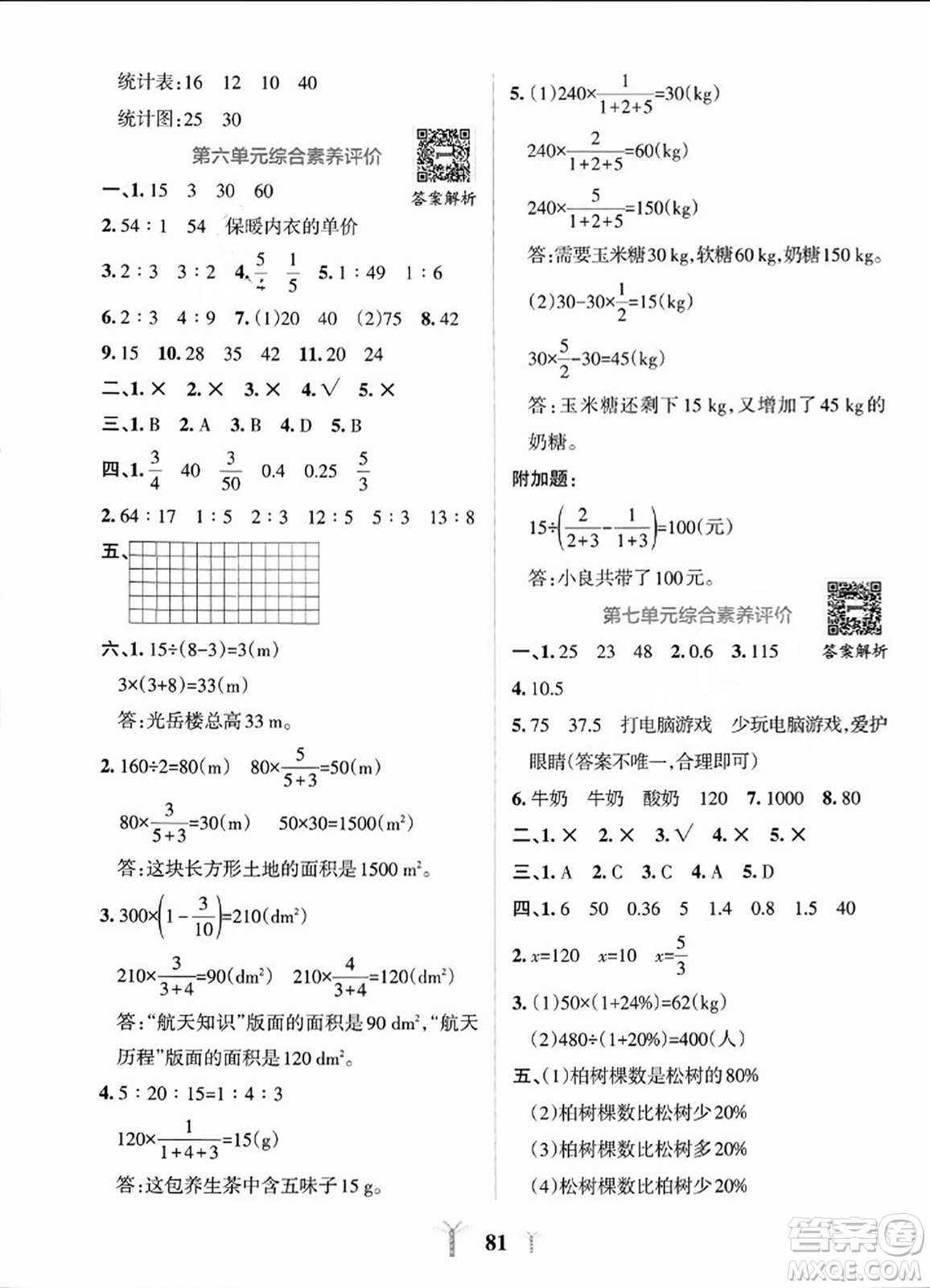 陜西師范大學(xué)出版總社2023年秋PASS小學(xué)學(xué)霸沖A卷六年級(jí)數(shù)學(xué)上冊(cè)北師大版答案