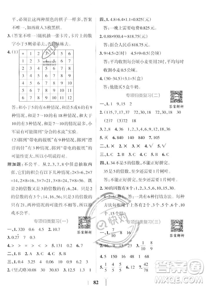 陜西師范大學出版總社2023年秋PASS小學學霸沖A卷五年級數(shù)學上冊北師大版答案