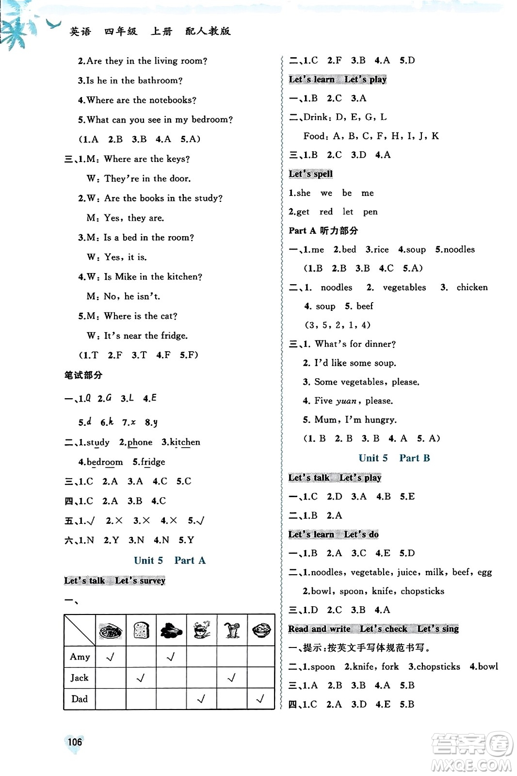廣西教育出版社2023年秋新課程學(xué)習(xí)與測(cè)評(píng)同步學(xué)習(xí)四年級(jí)英語上冊(cè)人教版答案