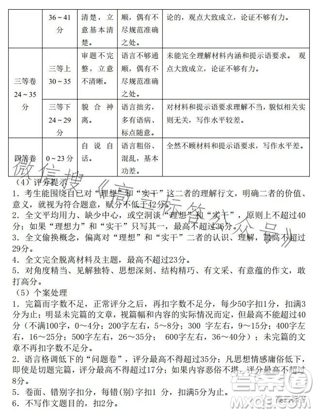 24屆廣東省普通高中學(xué)科綜合素養(yǎng)評價(jià)9月南粵名校聯(lián)考語文試卷答案