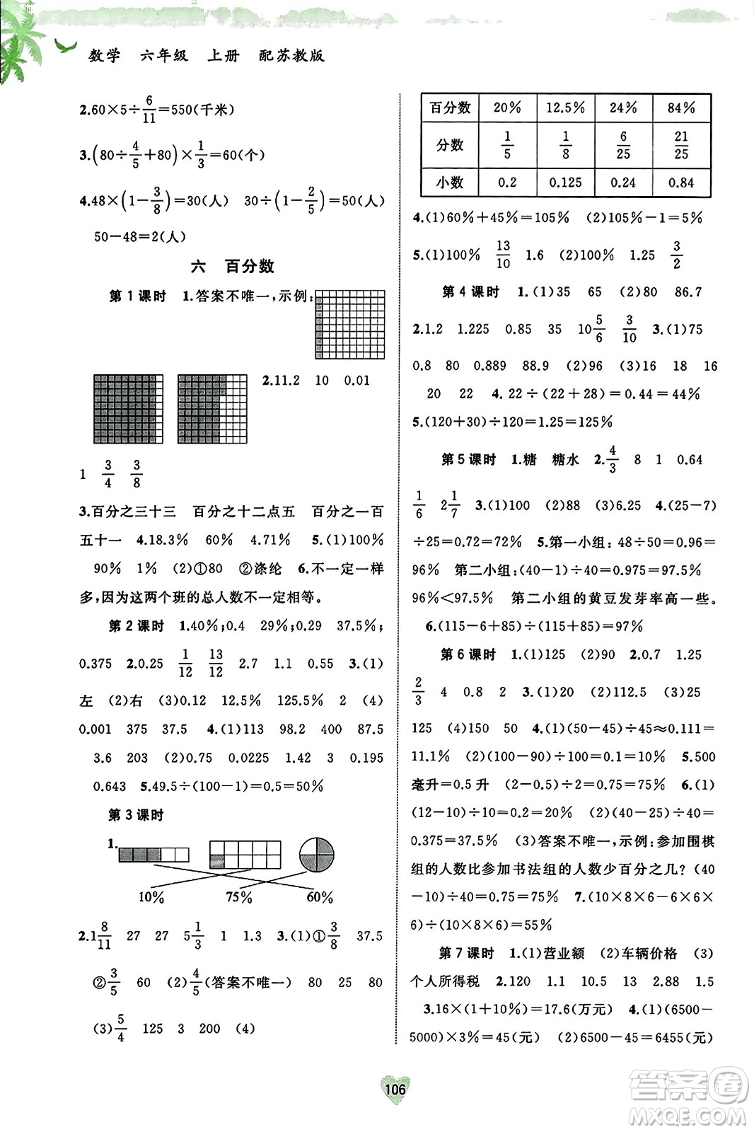 廣西教育出版社2023年秋新課程學(xué)習(xí)與測評同步學(xué)習(xí)六年級數(shù)學(xué)上冊蘇教版答案