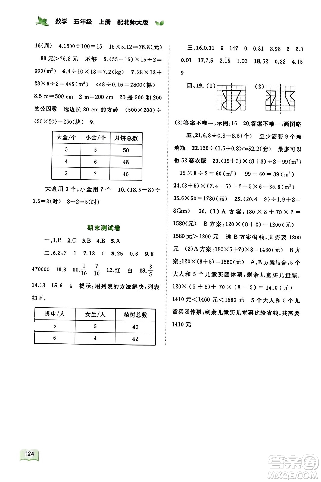 廣西教育出版社2023年秋新課程學(xué)習(xí)與測評同步學(xué)習(xí)五年級數(shù)學(xué)上冊北師大版答案