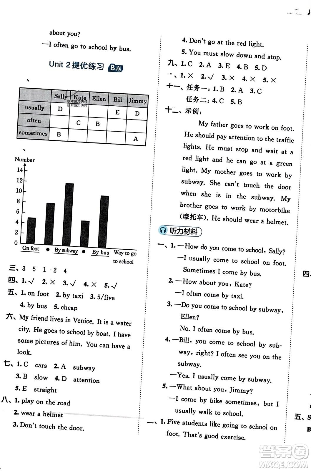 首都師范大學(xué)出版社2023年秋53全優(yōu)卷六年級(jí)英語上冊(cè)人教PEP版答案
