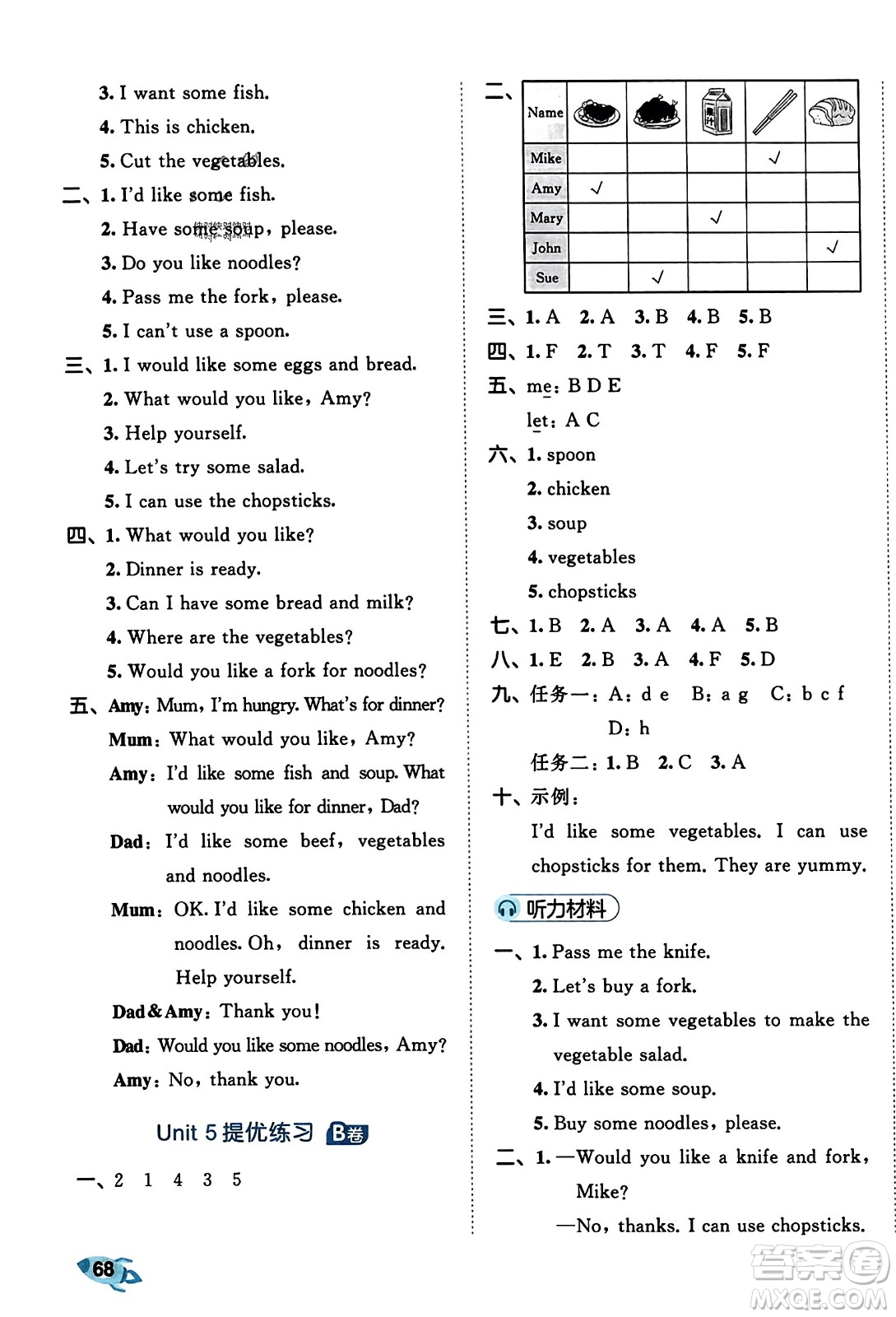首都師范大學(xué)出版社2023年秋53全優(yōu)卷四年級英語上冊人教PEP版答案