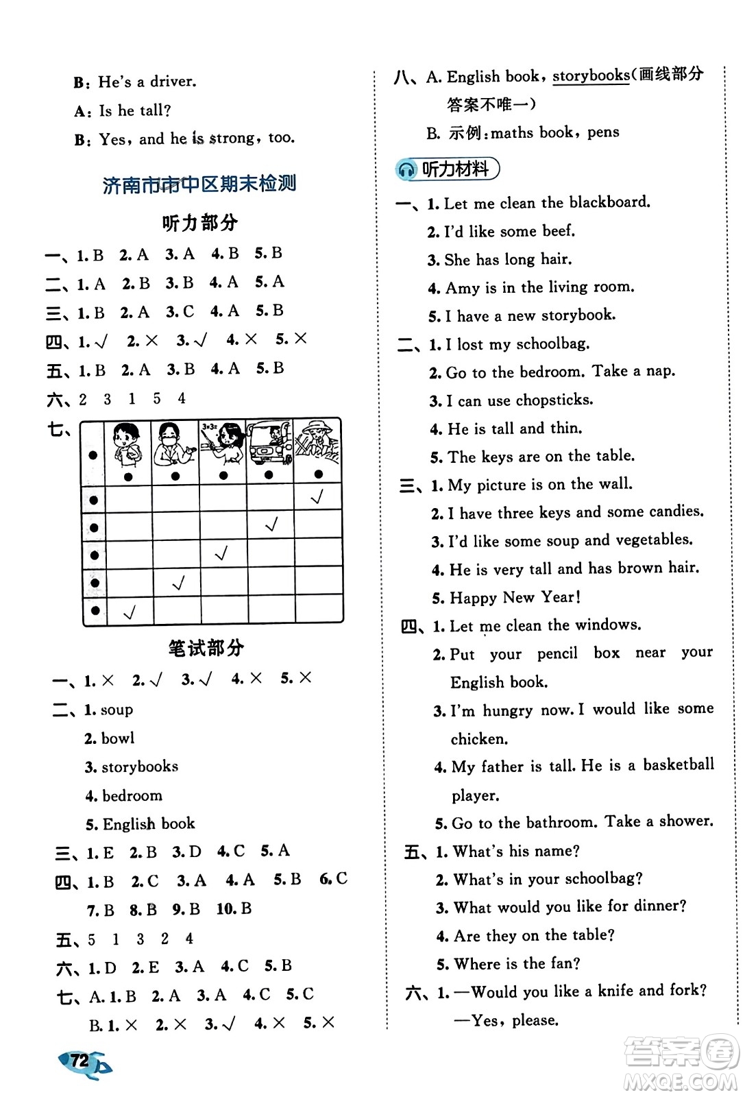 首都師范大學(xué)出版社2023年秋53全優(yōu)卷四年級英語上冊人教PEP版答案