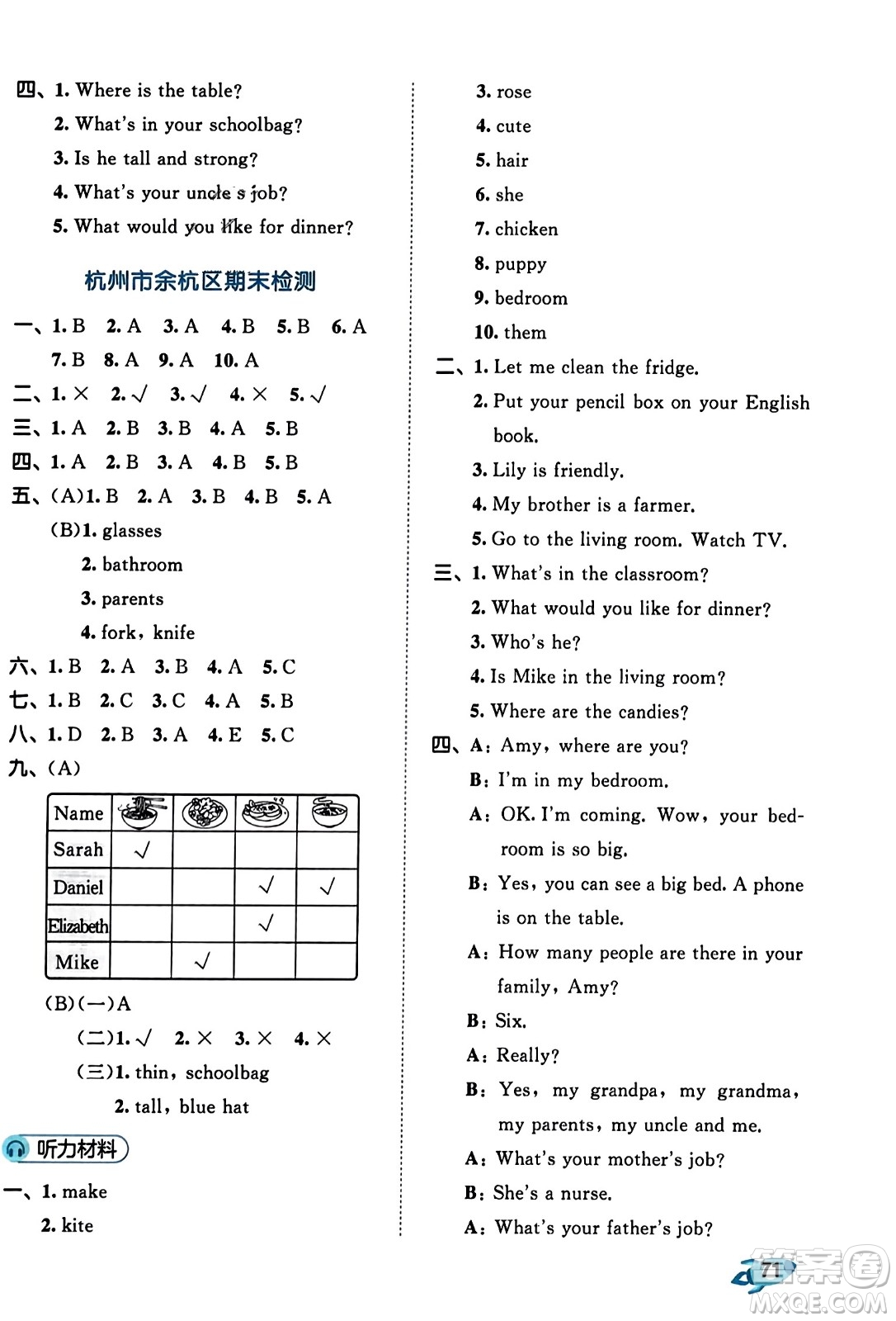 首都師范大學(xué)出版社2023年秋53全優(yōu)卷四年級英語上冊人教PEP版答案