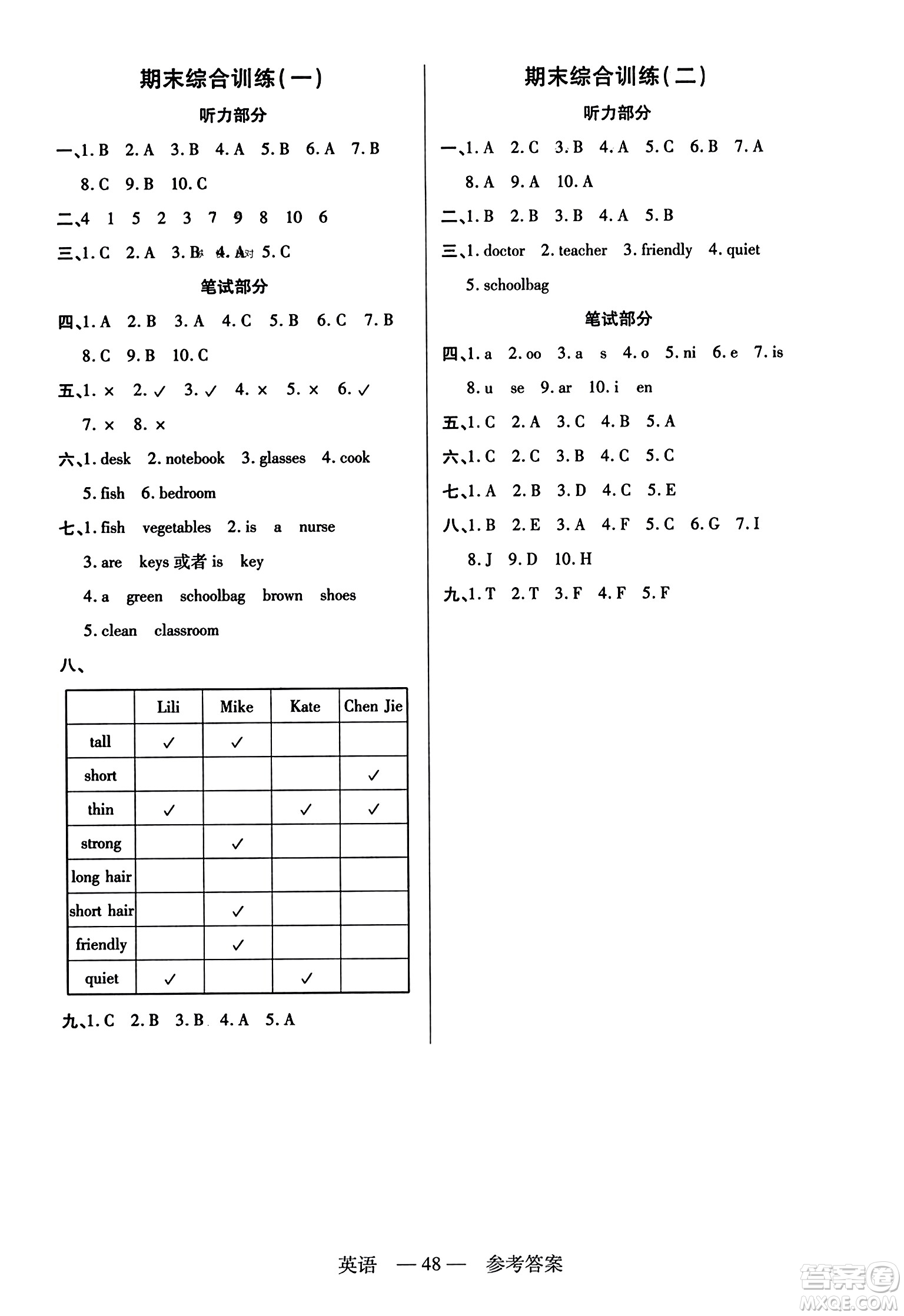 二十一世紀(jì)出版社2023年秋新課程新練習(xí)四年級(jí)英語上冊(cè)人教PEP版答案