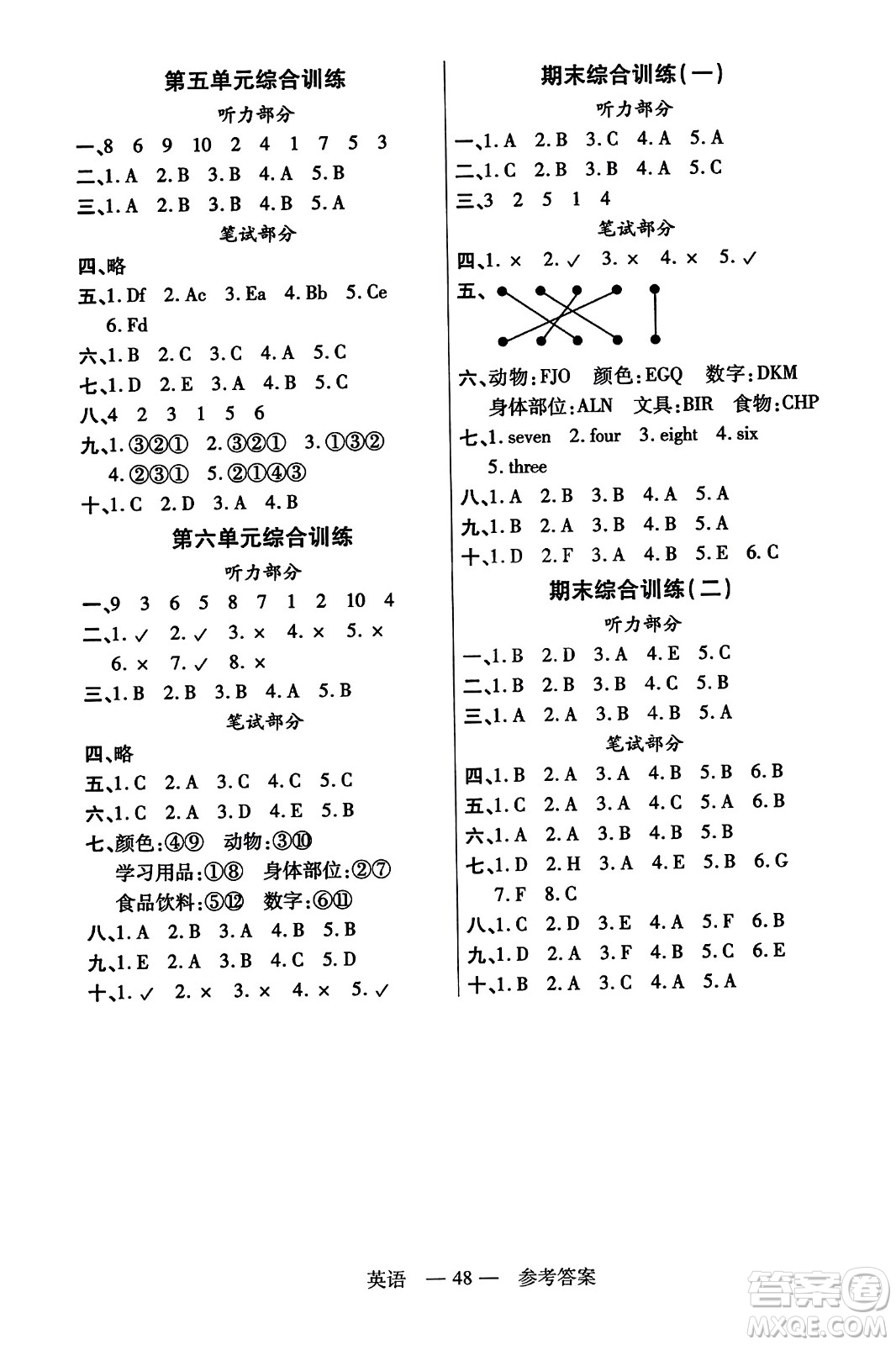 二十一世紀(jì)出版社2023年秋新課程新練習(xí)三年級(jí)英語上冊(cè)人教PEP版答案