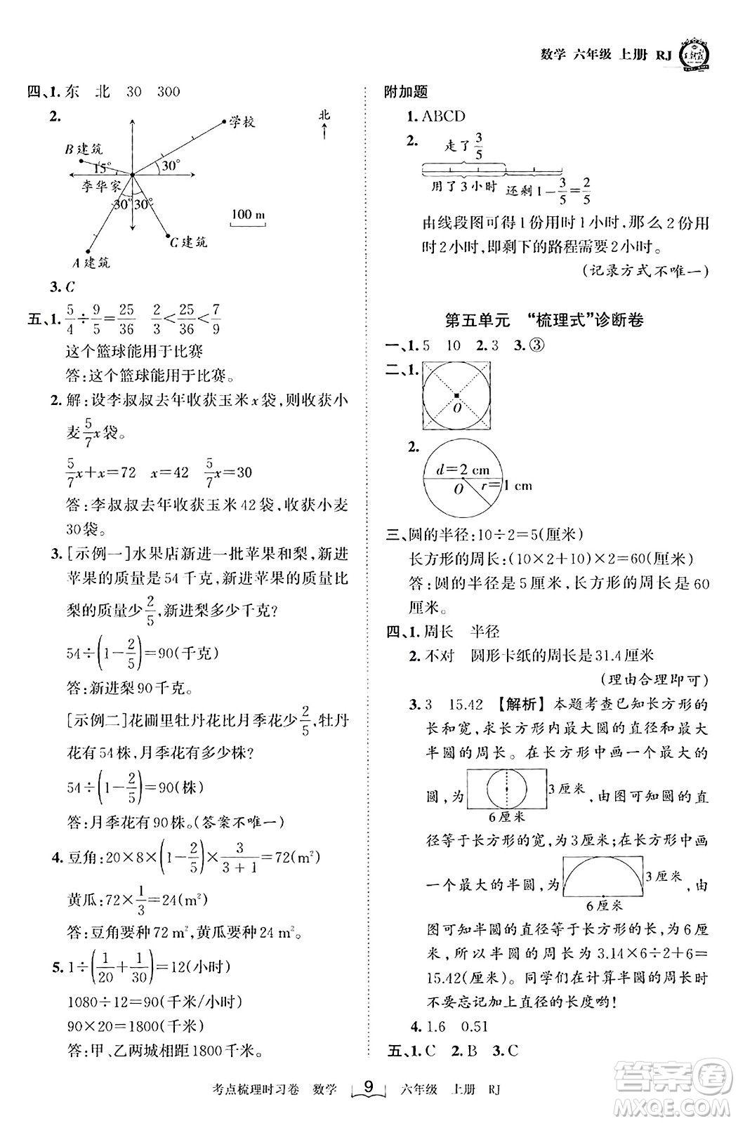 江西人民出版社2023年秋王朝霞考點(diǎn)梳理時(shí)習(xí)卷六年級數(shù)學(xué)上冊人教版答案