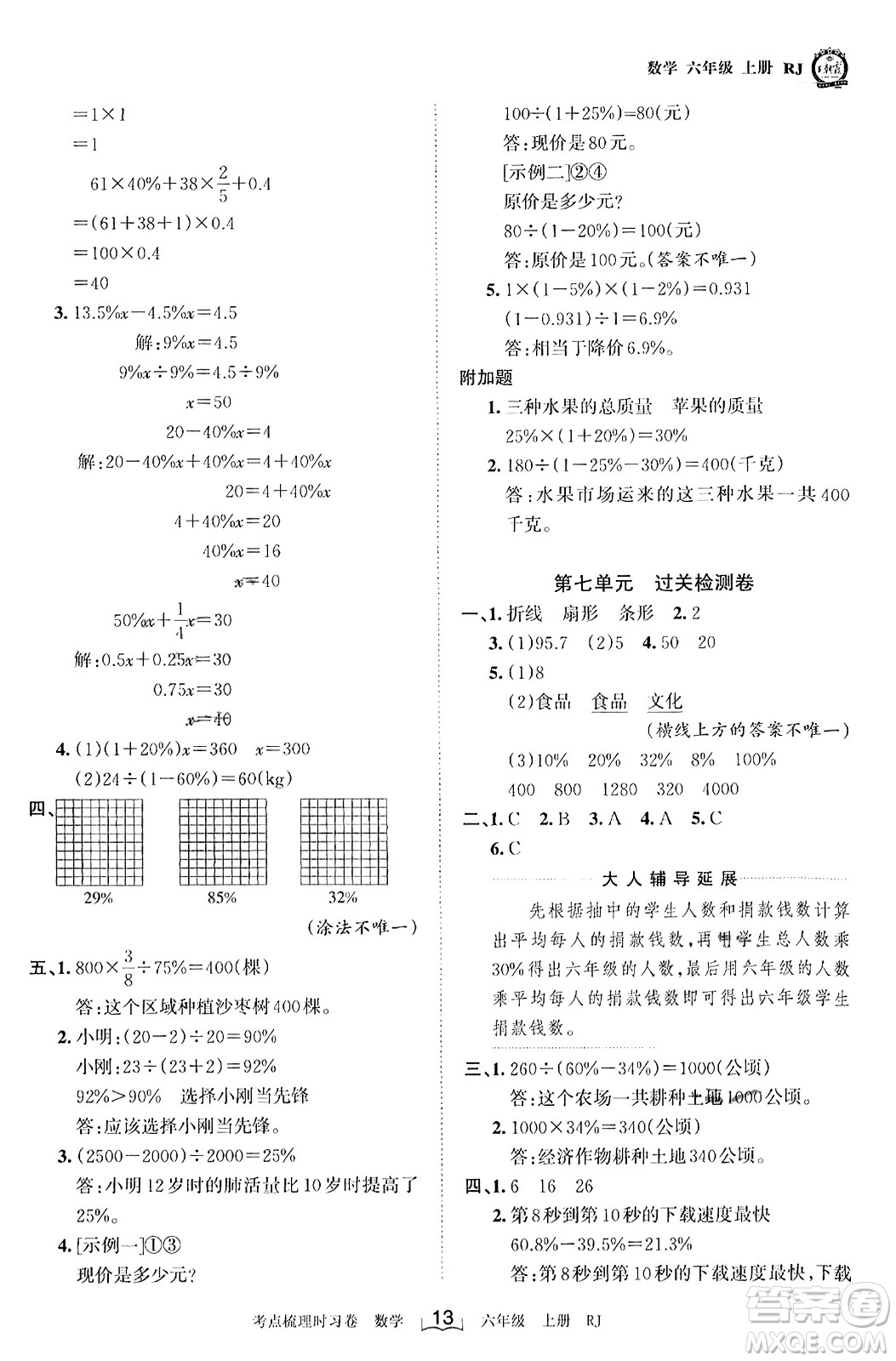 江西人民出版社2023年秋王朝霞考點(diǎn)梳理時(shí)習(xí)卷六年級數(shù)學(xué)上冊人教版答案