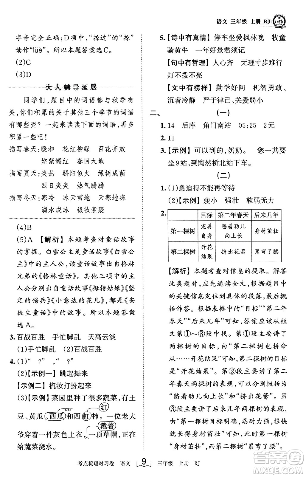 江西人民出版社2023年秋王朝霞考點(diǎn)梳理時(shí)習(xí)卷三年級(jí)語(yǔ)文上冊(cè)人教版答案