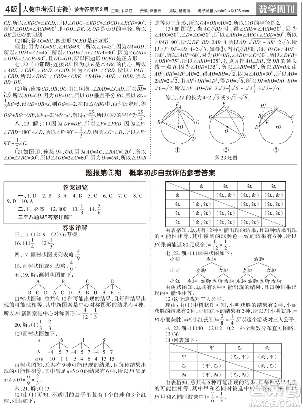 2023年秋學(xué)習(xí)方法報(bào)數(shù)學(xué)周刊九年級(jí)上冊(cè)人教版安徽專版第2期參考答案