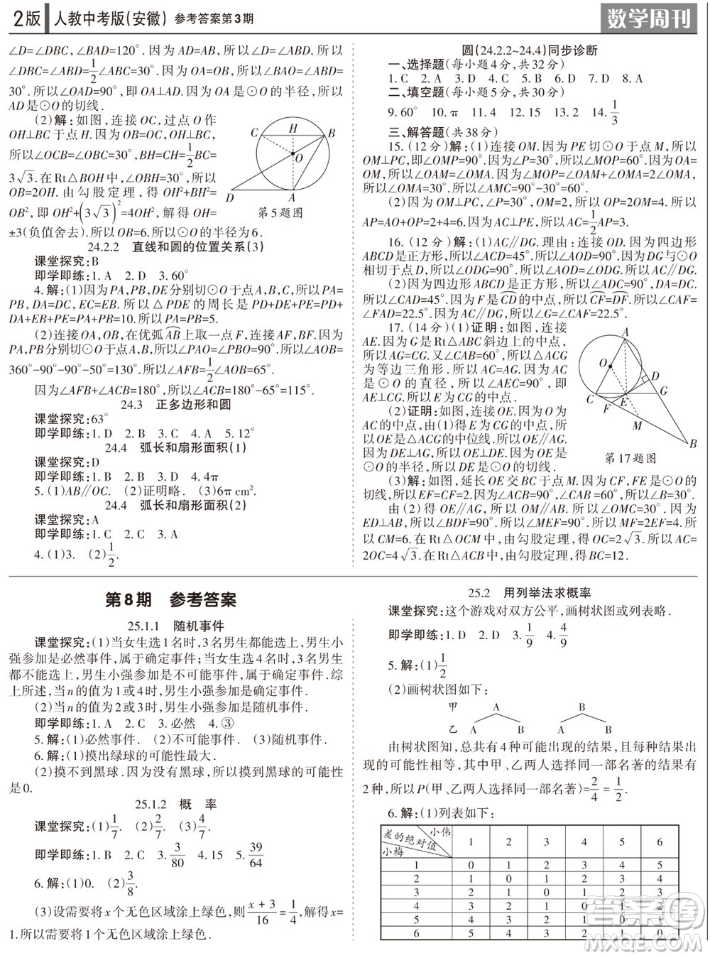 2023年秋學(xué)習(xí)方法報(bào)數(shù)學(xué)周刊九年級(jí)上冊(cè)人教版安徽專(zhuān)版第3期參考答案