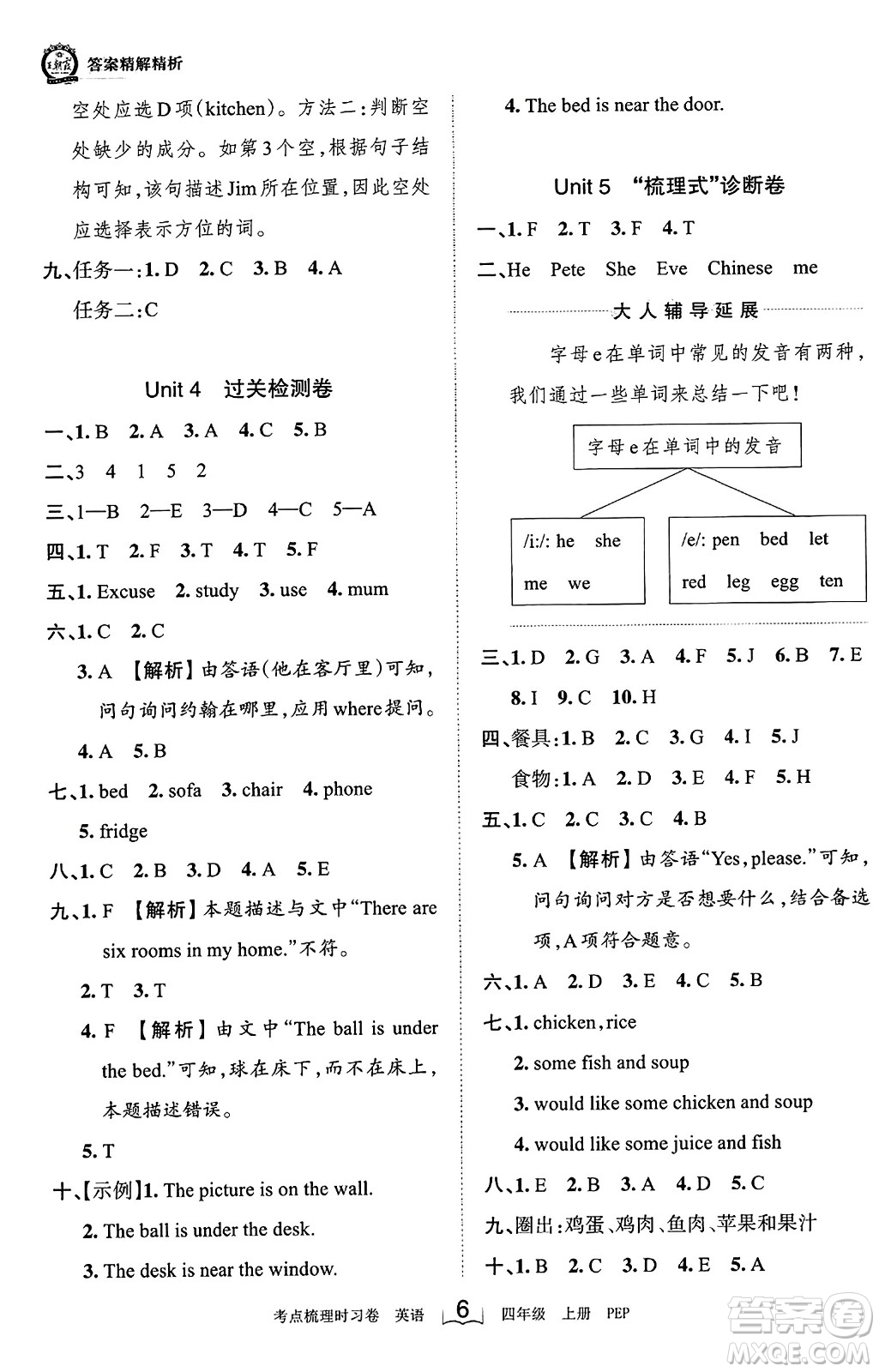 江西人民出版社2023年秋王朝霞考點梳理時習(xí)卷四年級英語上冊人教PEP版答案