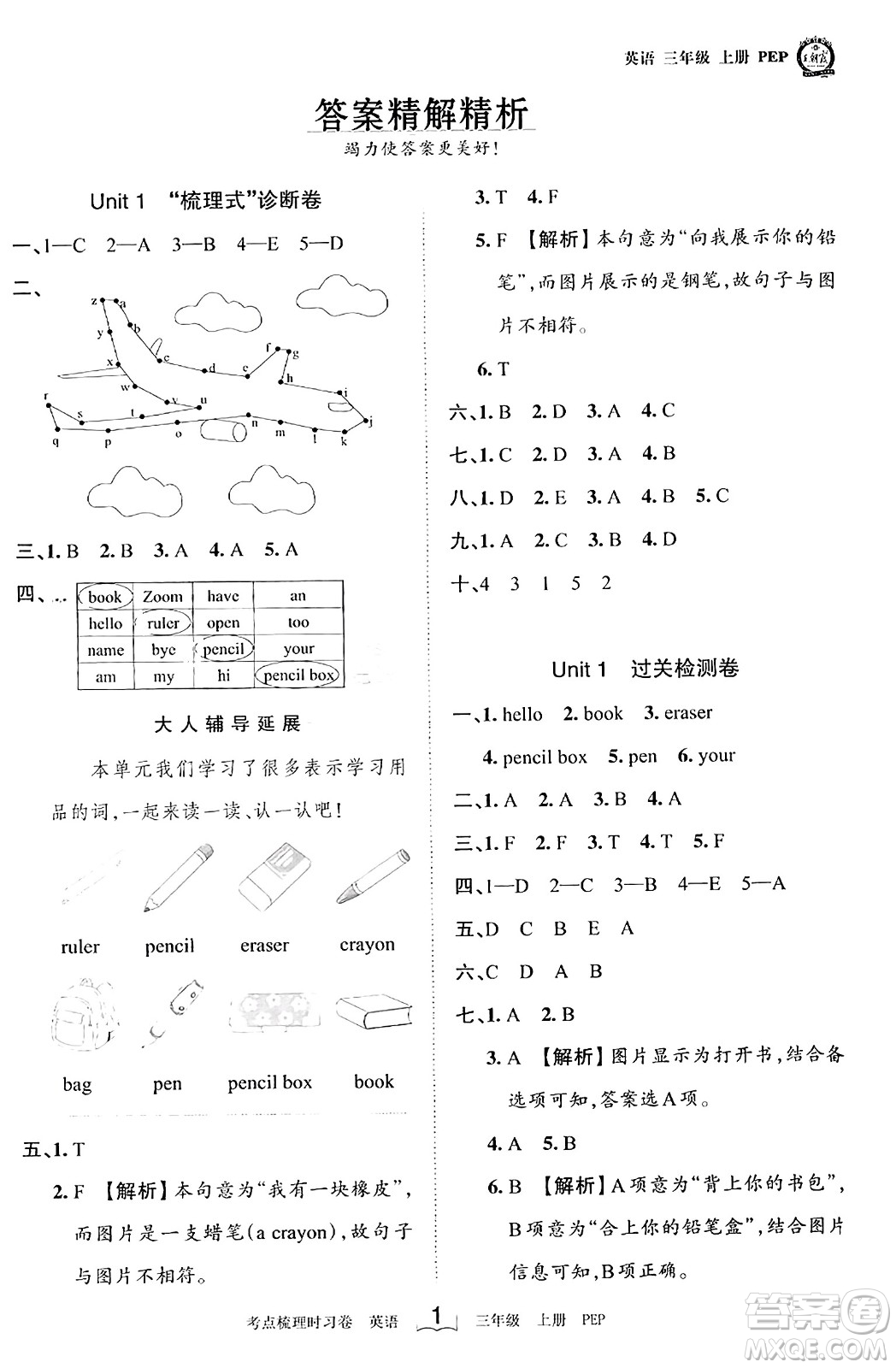 江西人民出版社2023年秋王朝霞考點(diǎn)梳理時(shí)習(xí)卷三年級(jí)英語(yǔ)上冊(cè)人教PEP版答案