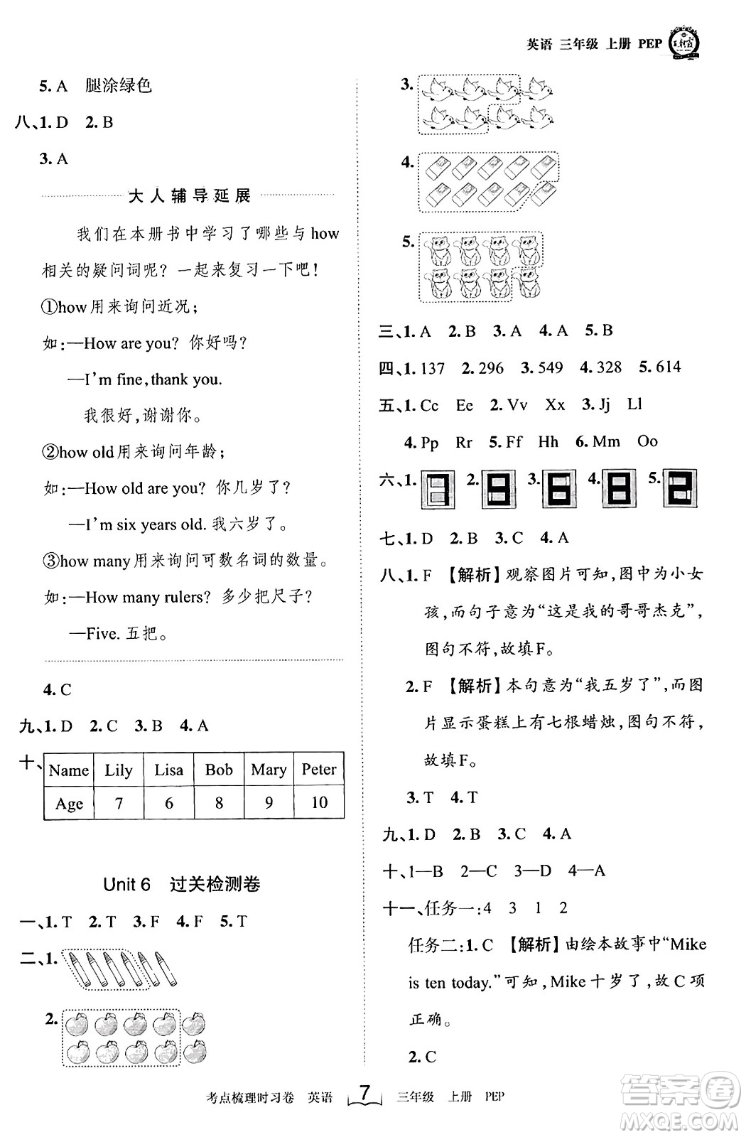 江西人民出版社2023年秋王朝霞考點(diǎn)梳理時(shí)習(xí)卷三年級(jí)英語(yǔ)上冊(cè)人教PEP版答案