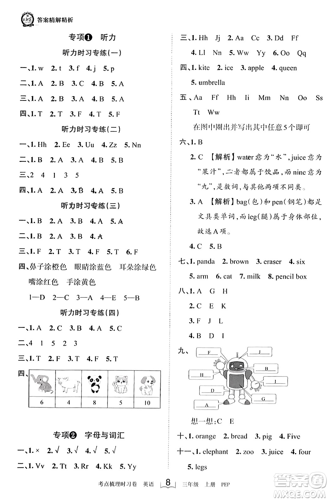 江西人民出版社2023年秋王朝霞考點(diǎn)梳理時(shí)習(xí)卷三年級(jí)英語(yǔ)上冊(cè)人教PEP版答案