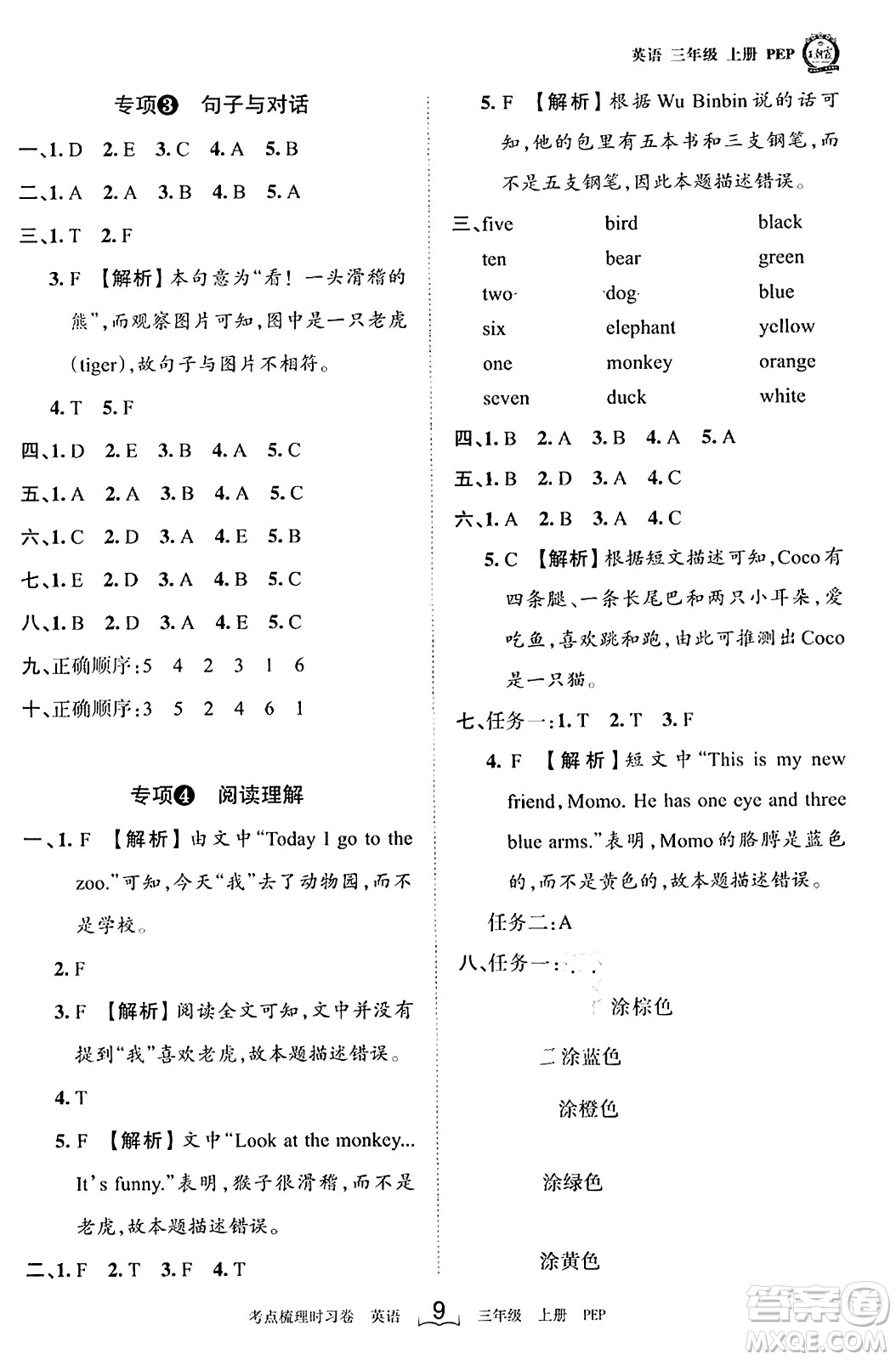 江西人民出版社2023年秋王朝霞考點(diǎn)梳理時(shí)習(xí)卷三年級(jí)英語(yǔ)上冊(cè)人教PEP版答案