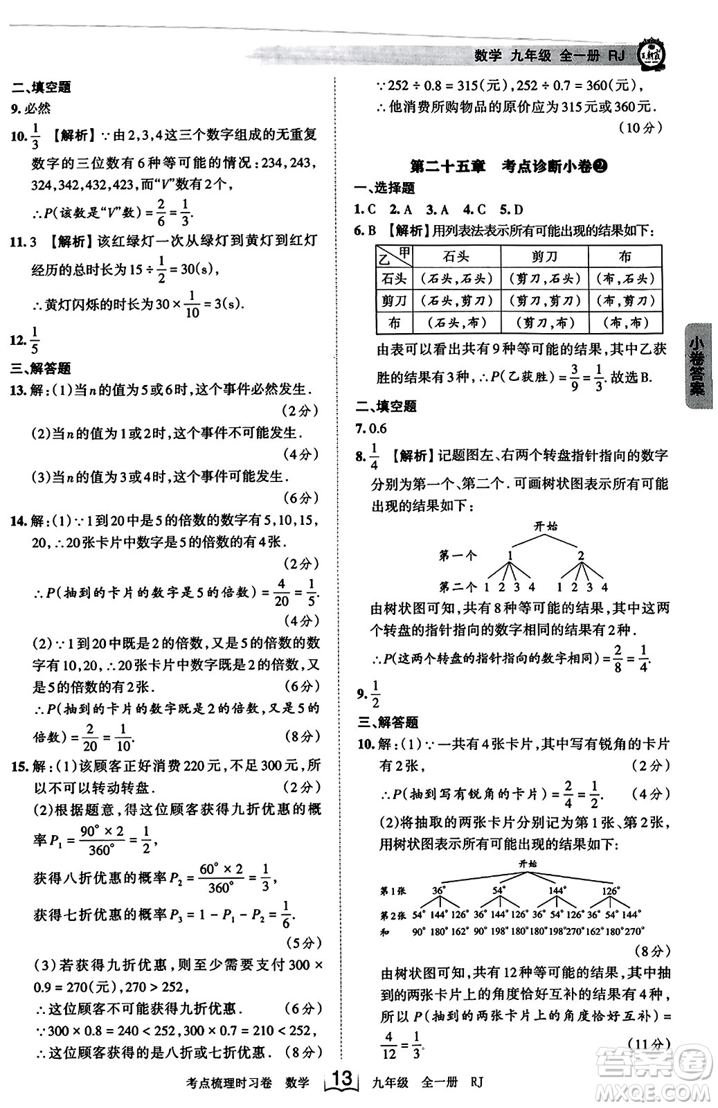 江西人民出版社2023年秋王朝霞考點(diǎn)梳理時習(xí)卷九年級數(shù)學(xué)全一冊人教版答案