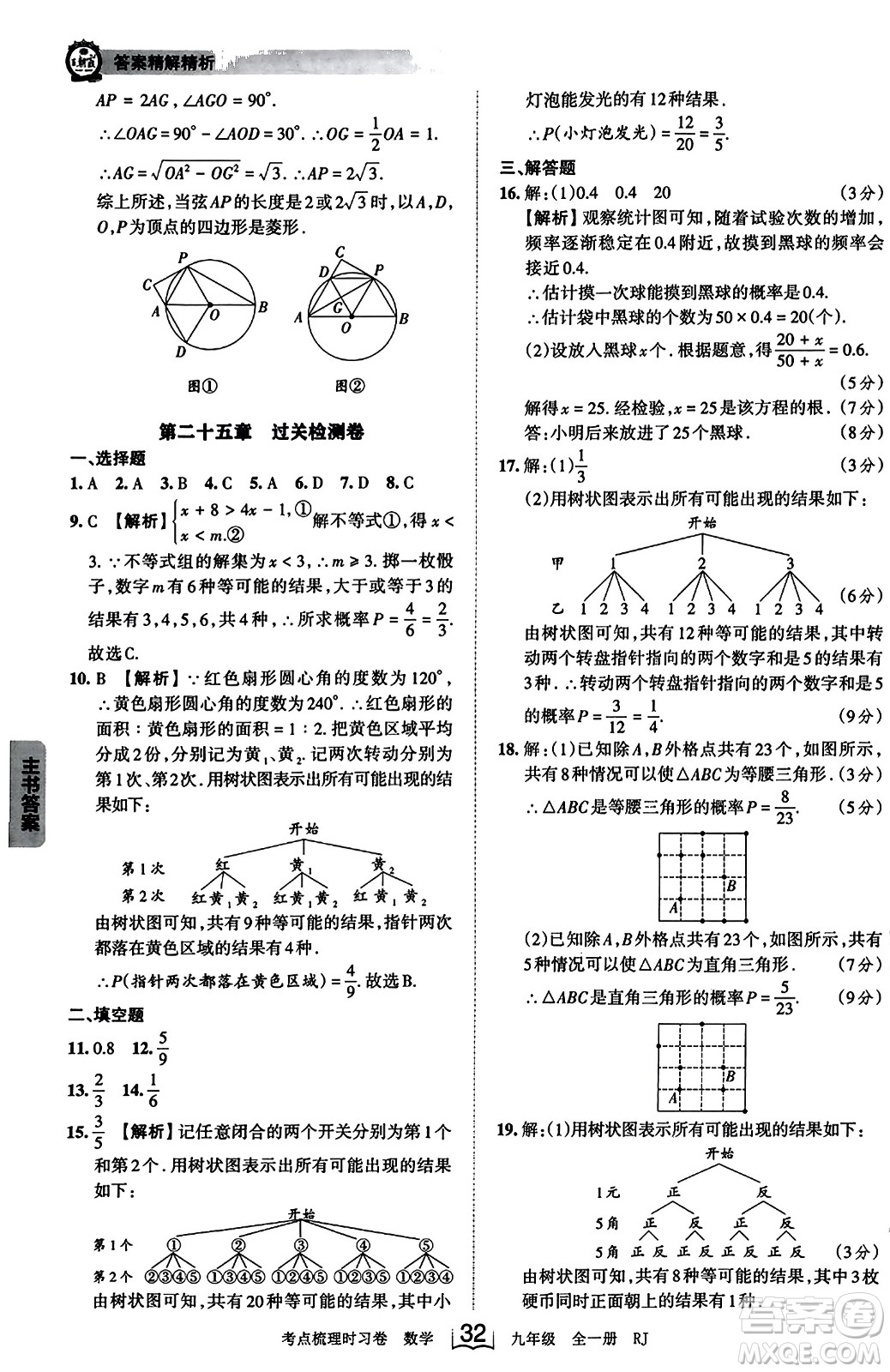 江西人民出版社2023年秋王朝霞考點(diǎn)梳理時習(xí)卷九年級數(shù)學(xué)全一冊人教版答案