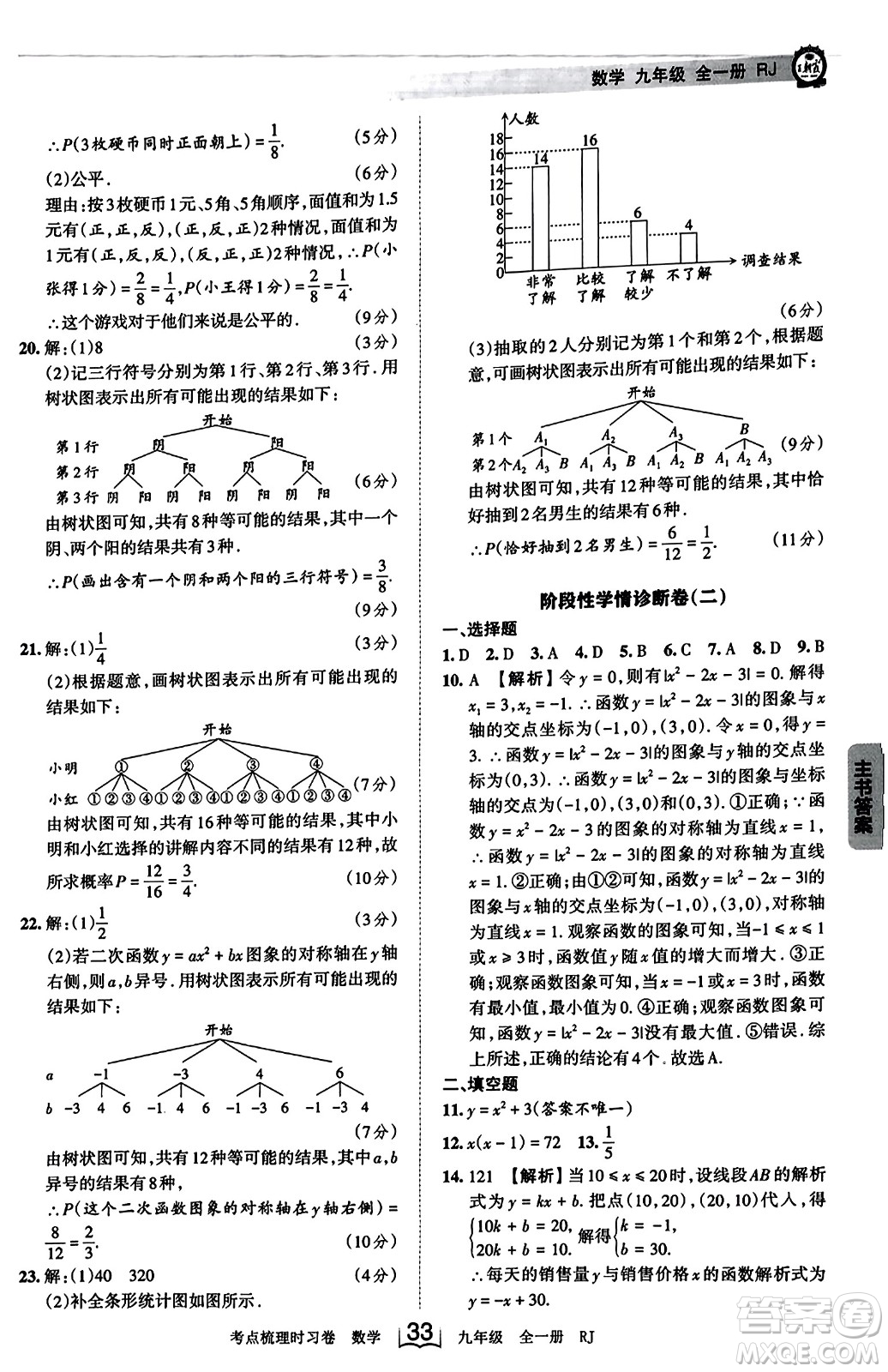 江西人民出版社2023年秋王朝霞考點(diǎn)梳理時習(xí)卷九年級數(shù)學(xué)全一冊人教版答案