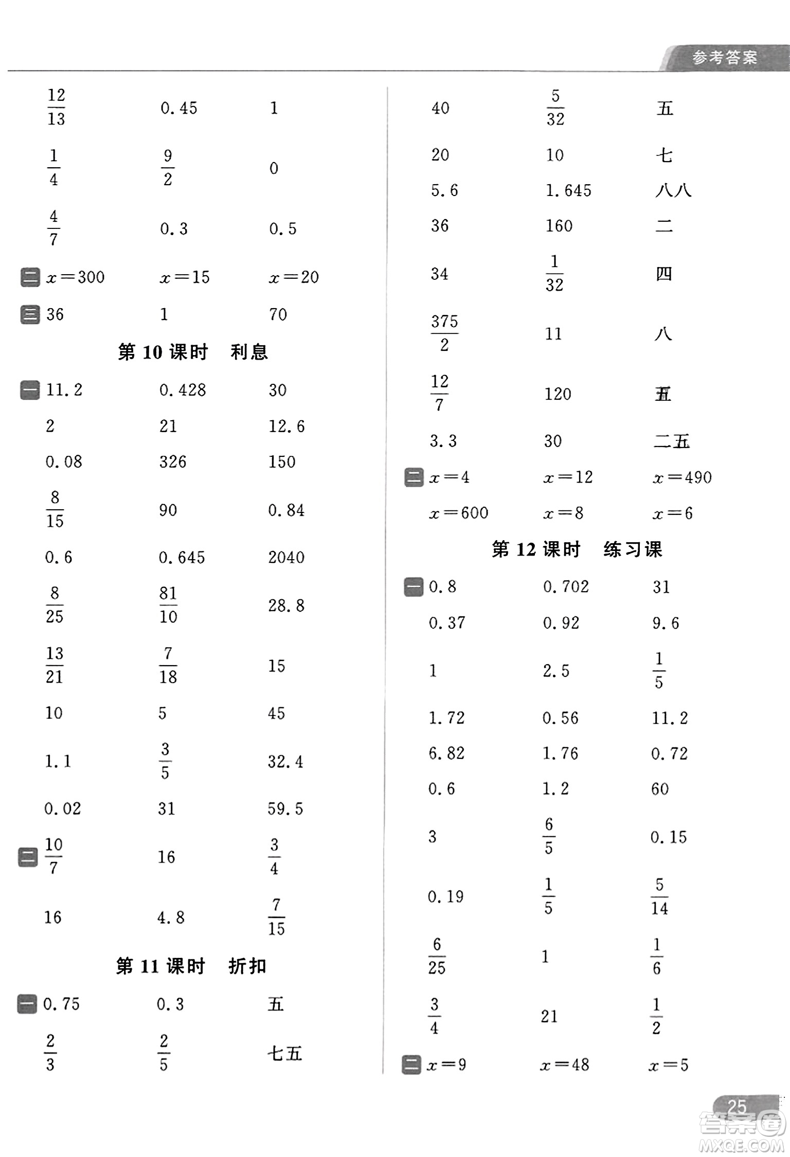 北京教育出版社2023年秋亮點(diǎn)給力計(jì)算天天練六年級(jí)數(shù)學(xué)上冊(cè)江蘇版答案
