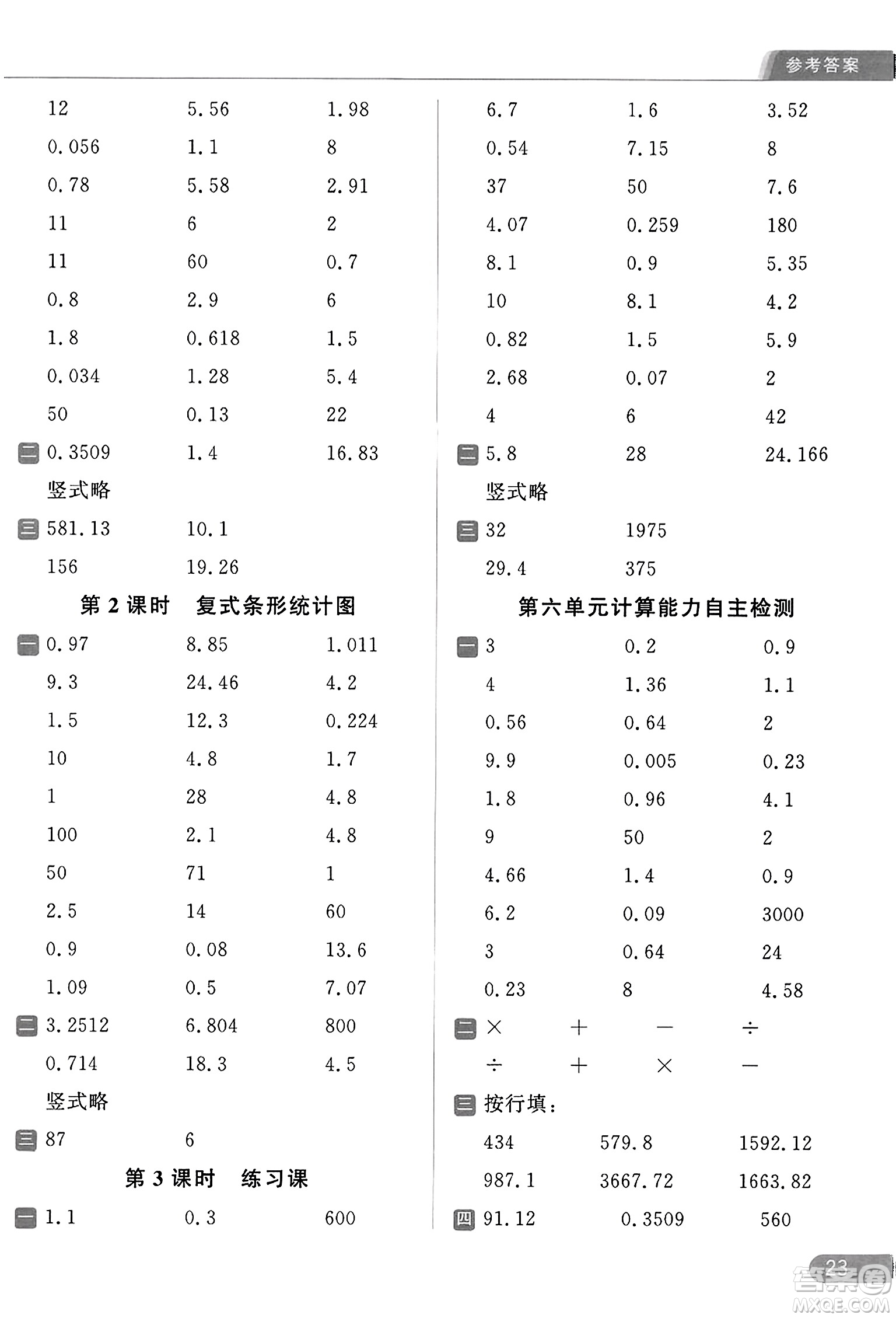 北京教育出版社2023年秋亮點(diǎn)給力計(jì)算天天練五年級(jí)數(shù)學(xué)上冊(cè)江蘇版答案