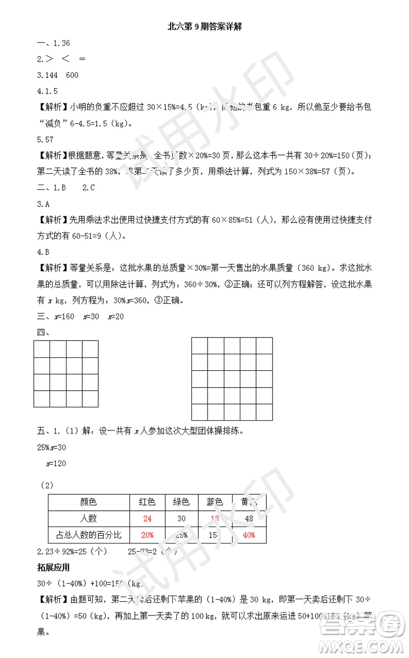 2023年秋學(xué)習(xí)方法報(bào)小學(xué)數(shù)學(xué)六年級(jí)上冊(cè)第9-12期北師大版參考答案