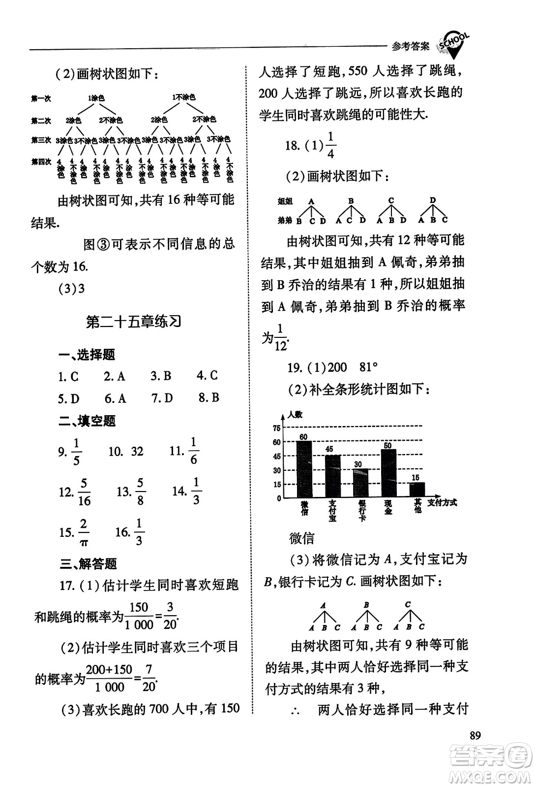 山西教育出版社2023年秋新課程問(wèn)題解決導(dǎo)學(xué)方案九年級(jí)數(shù)學(xué)上冊(cè)人教版答案