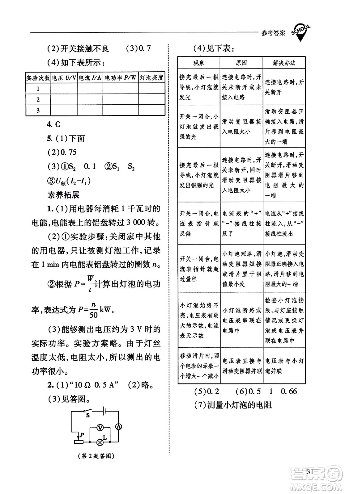 山西教育出版社2023年秋新課程問題解決導(dǎo)學(xué)方案九年級物理全一冊人教版答案