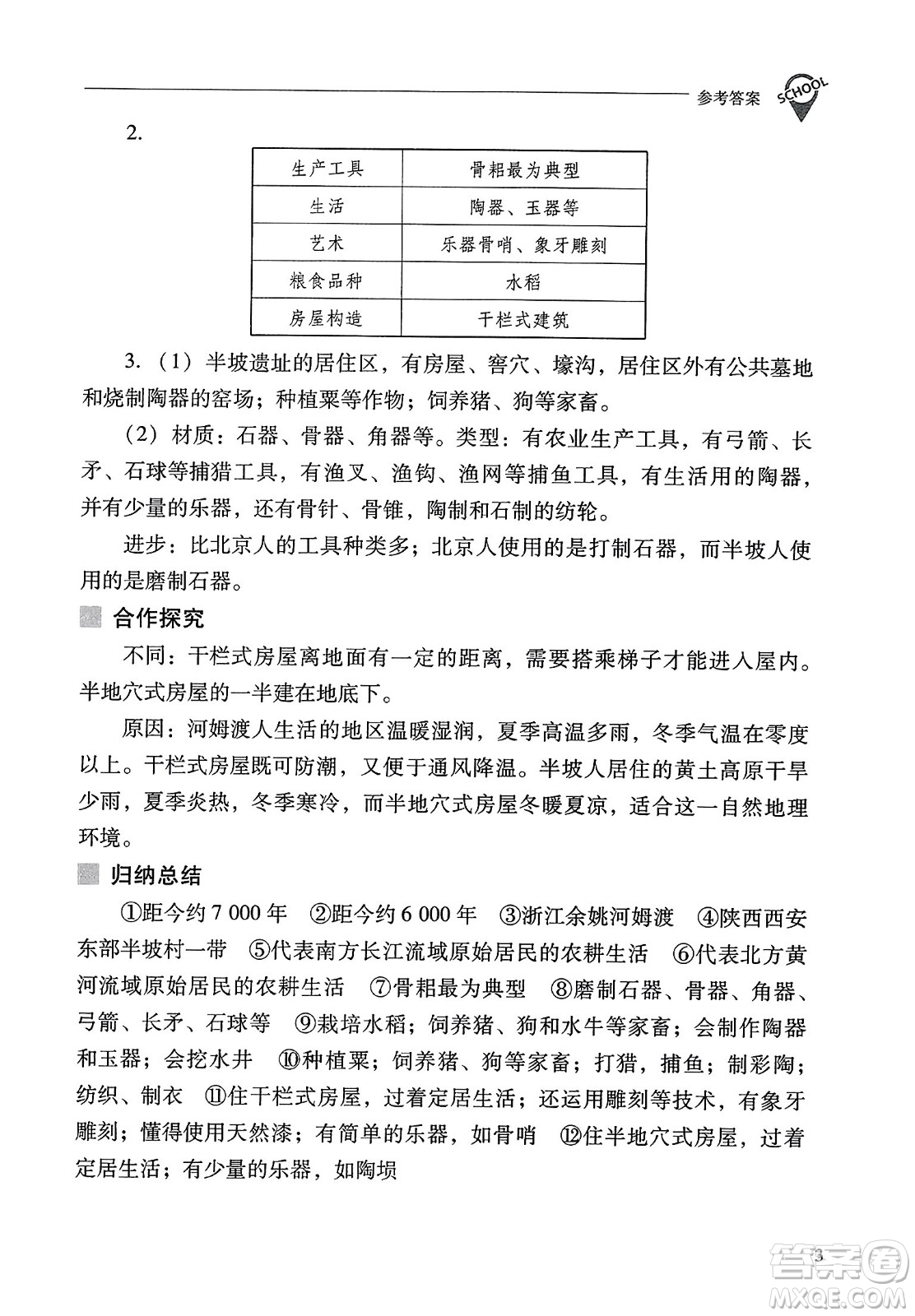 山西教育出版社2023年秋新課程問題解決導學方案七年級歷史上冊人教版答案