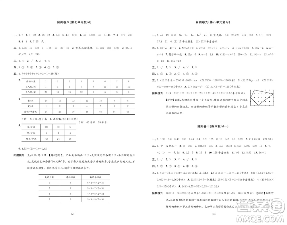 江蘇鳳凰教育出版社2023年秋小學數學練習自測卷五年級上冊蘇教版參考答案