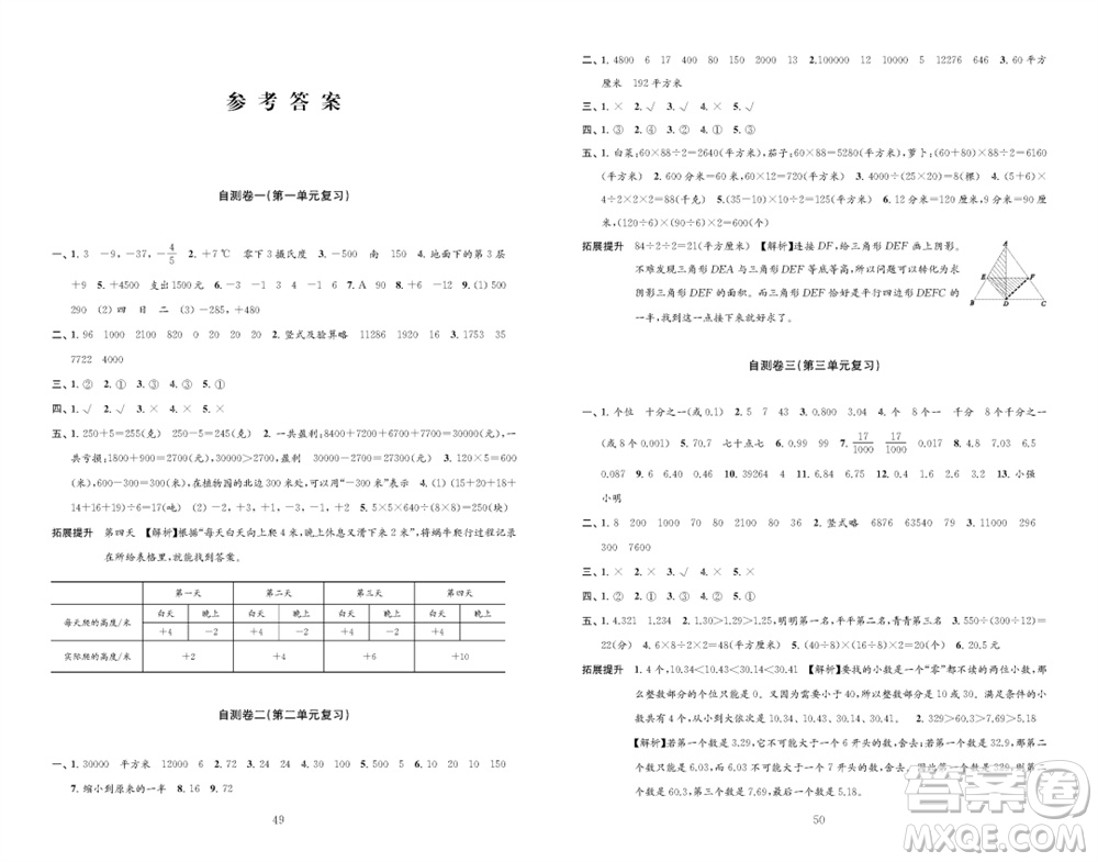 江蘇鳳凰教育出版社2023年秋小學數學練習自測卷五年級上冊蘇教版參考答案