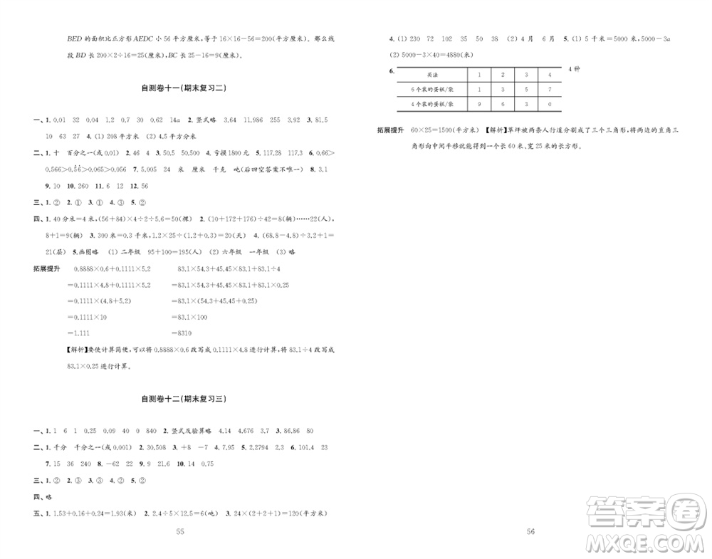 江蘇鳳凰教育出版社2023年秋小學數學練習自測卷五年級上冊蘇教版參考答案
