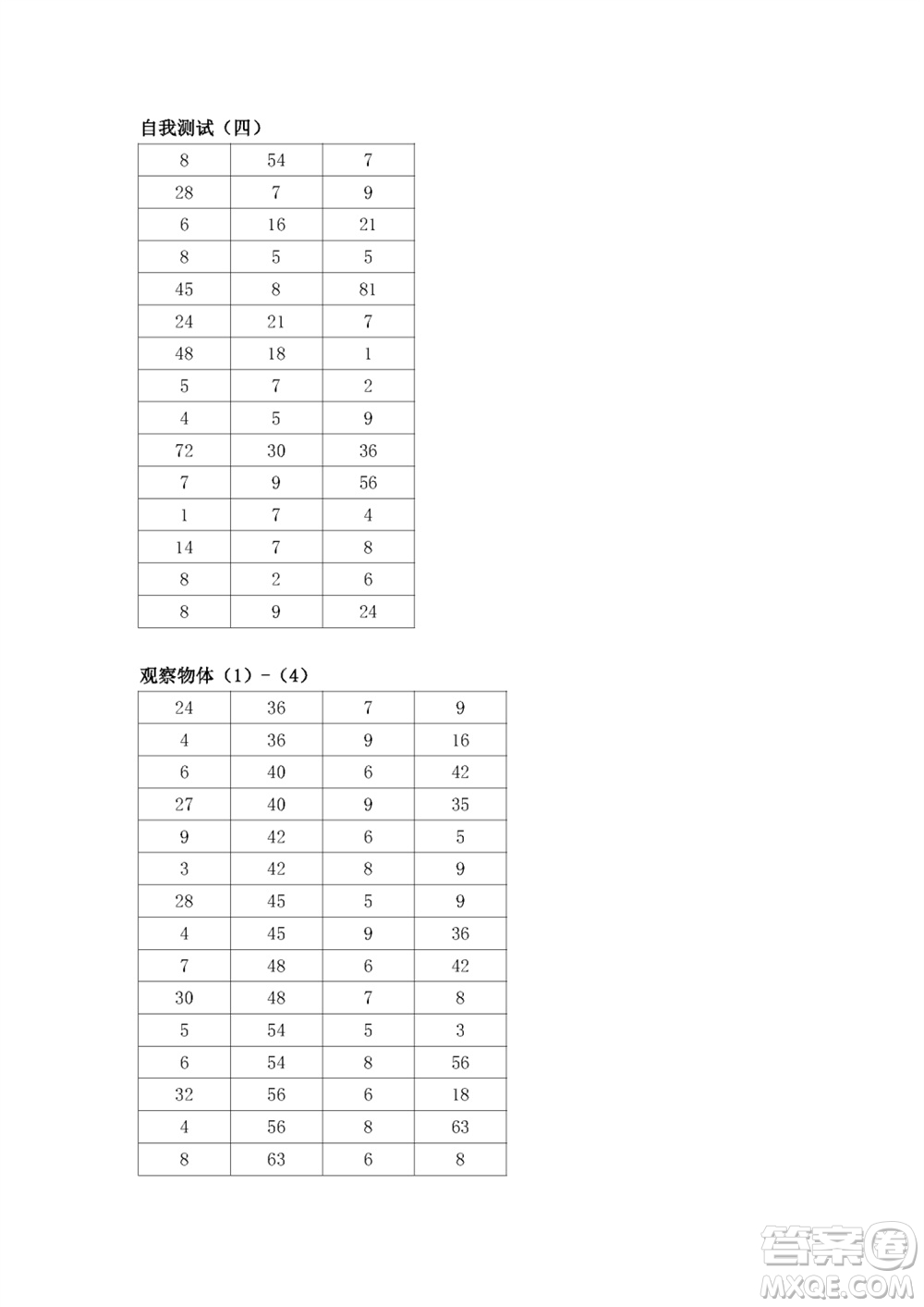 江蘇鳳凰教育出版社2023年秋口算練習(xí)冊二年級數(shù)學(xué)上冊蘇教版參考答案