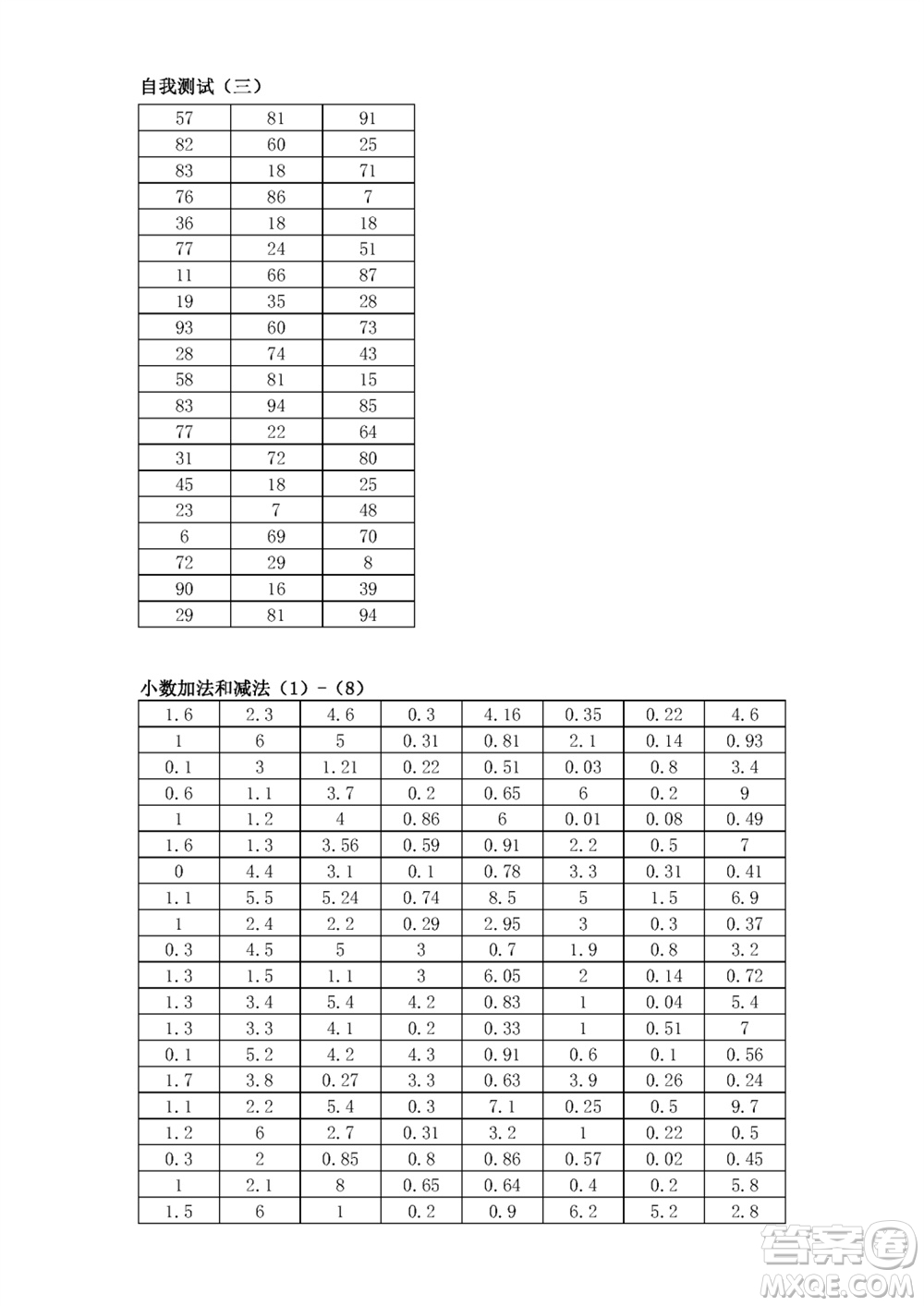 江蘇鳳凰教育出版社2023年秋口算練習(xí)冊五年級數(shù)學(xué)上冊蘇教版參考答案