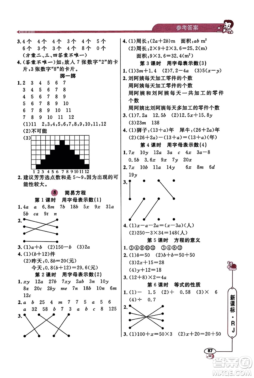 山東畫報出版社2023年秋應(yīng)用題天天練五年級數(shù)學(xué)上冊人教版答案