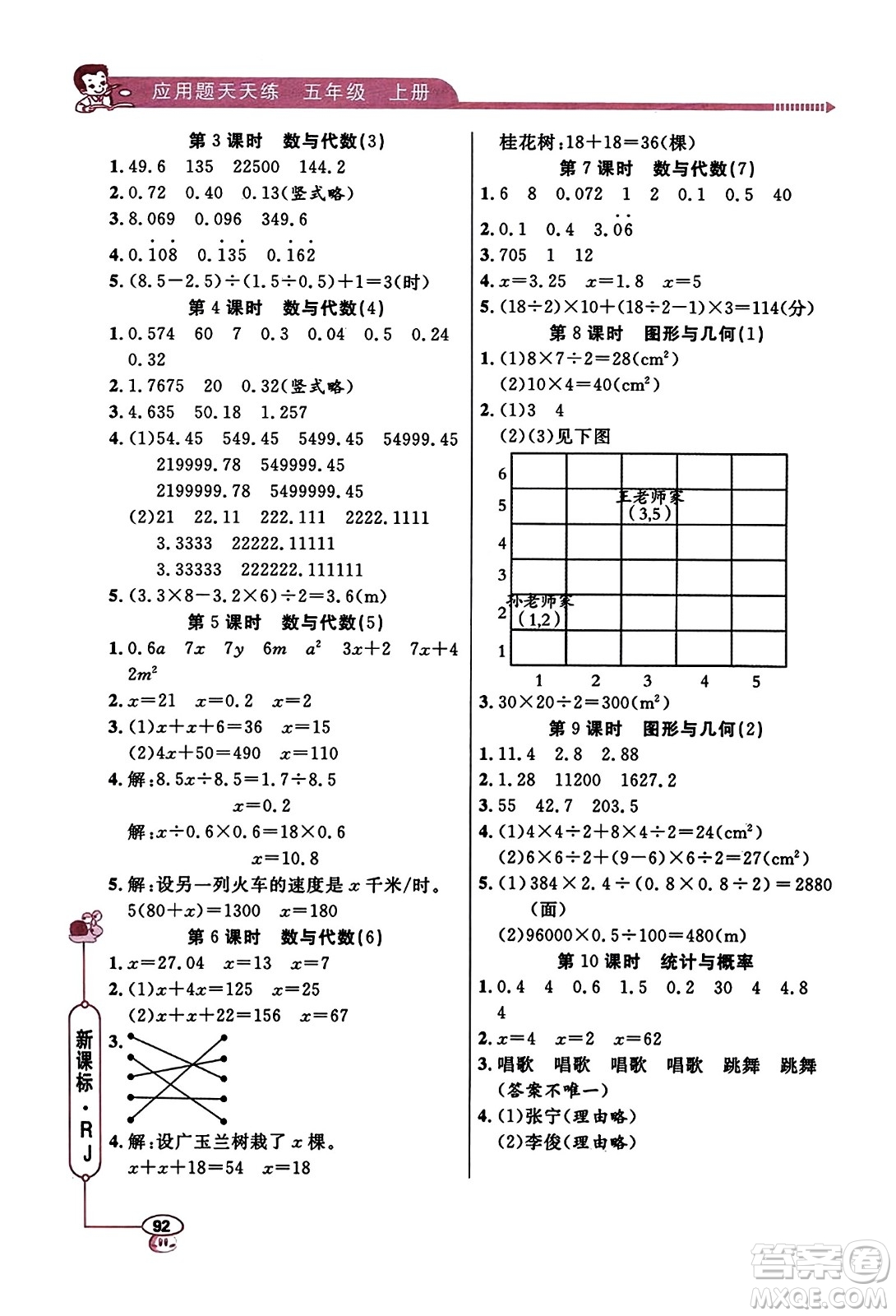 山東畫報出版社2023年秋應(yīng)用題天天練五年級數(shù)學(xué)上冊人教版答案