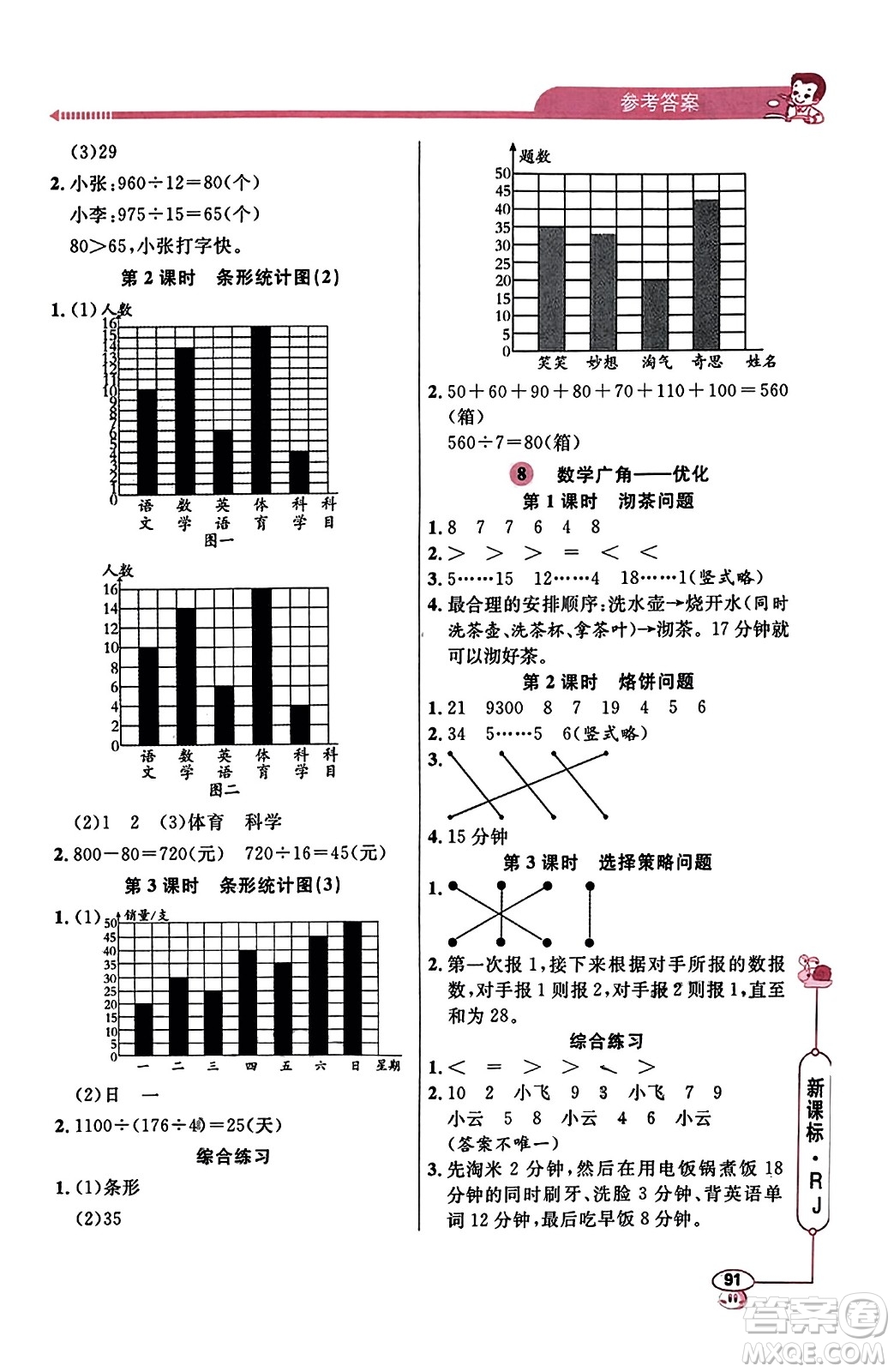 山東畫報出版社2023年秋應(yīng)用題天天練四年級數(shù)學(xué)上冊人教版答案