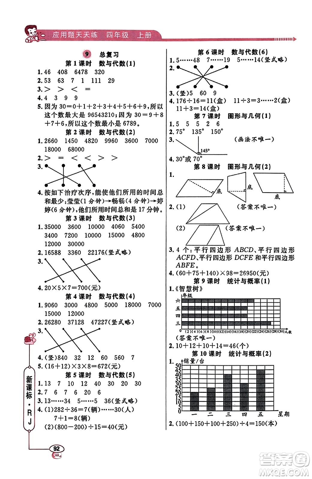 山東畫報出版社2023年秋應(yīng)用題天天練四年級數(shù)學(xué)上冊人教版答案