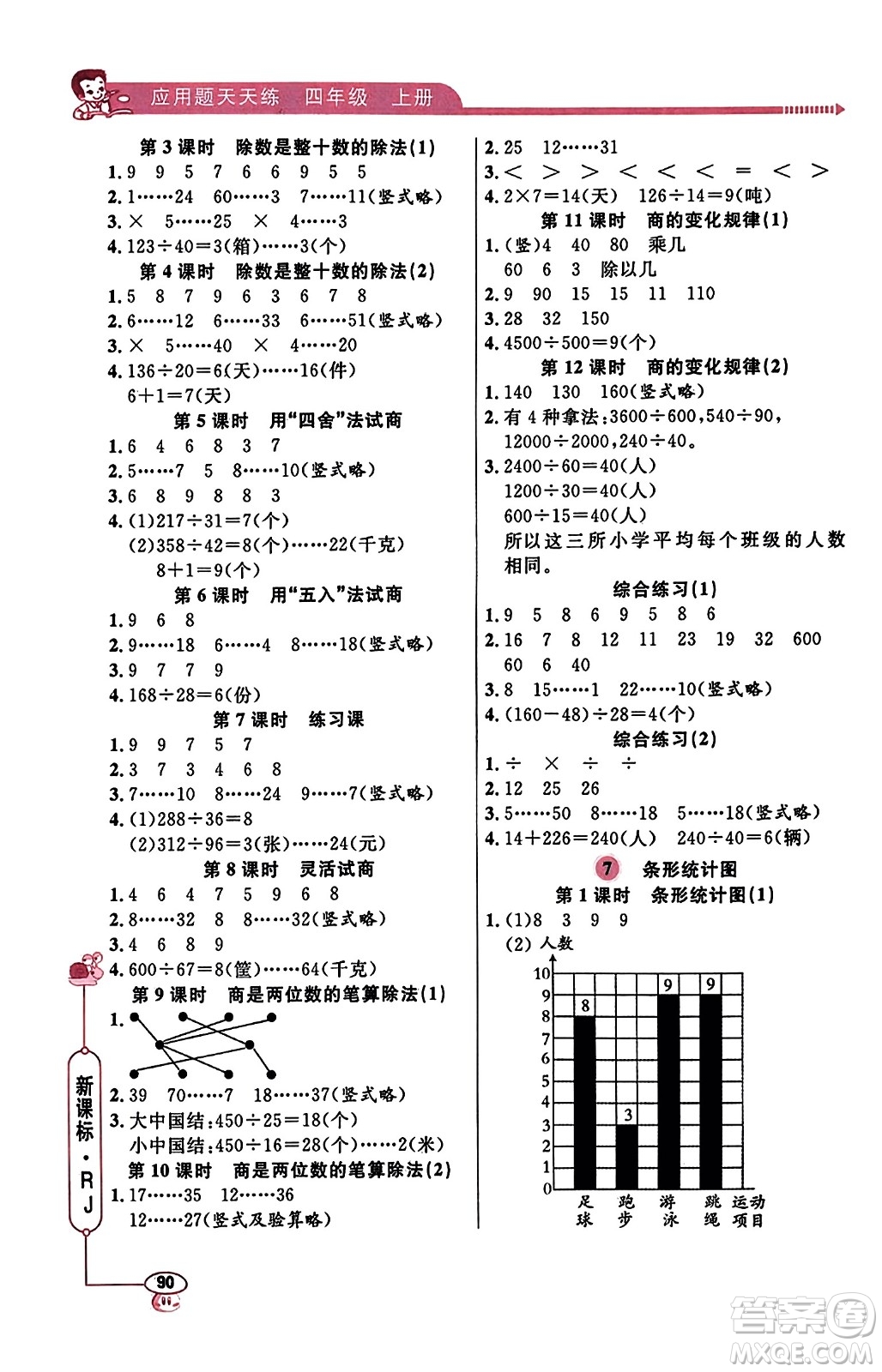 山東畫報出版社2023年秋應(yīng)用題天天練四年級數(shù)學(xué)上冊人教版答案