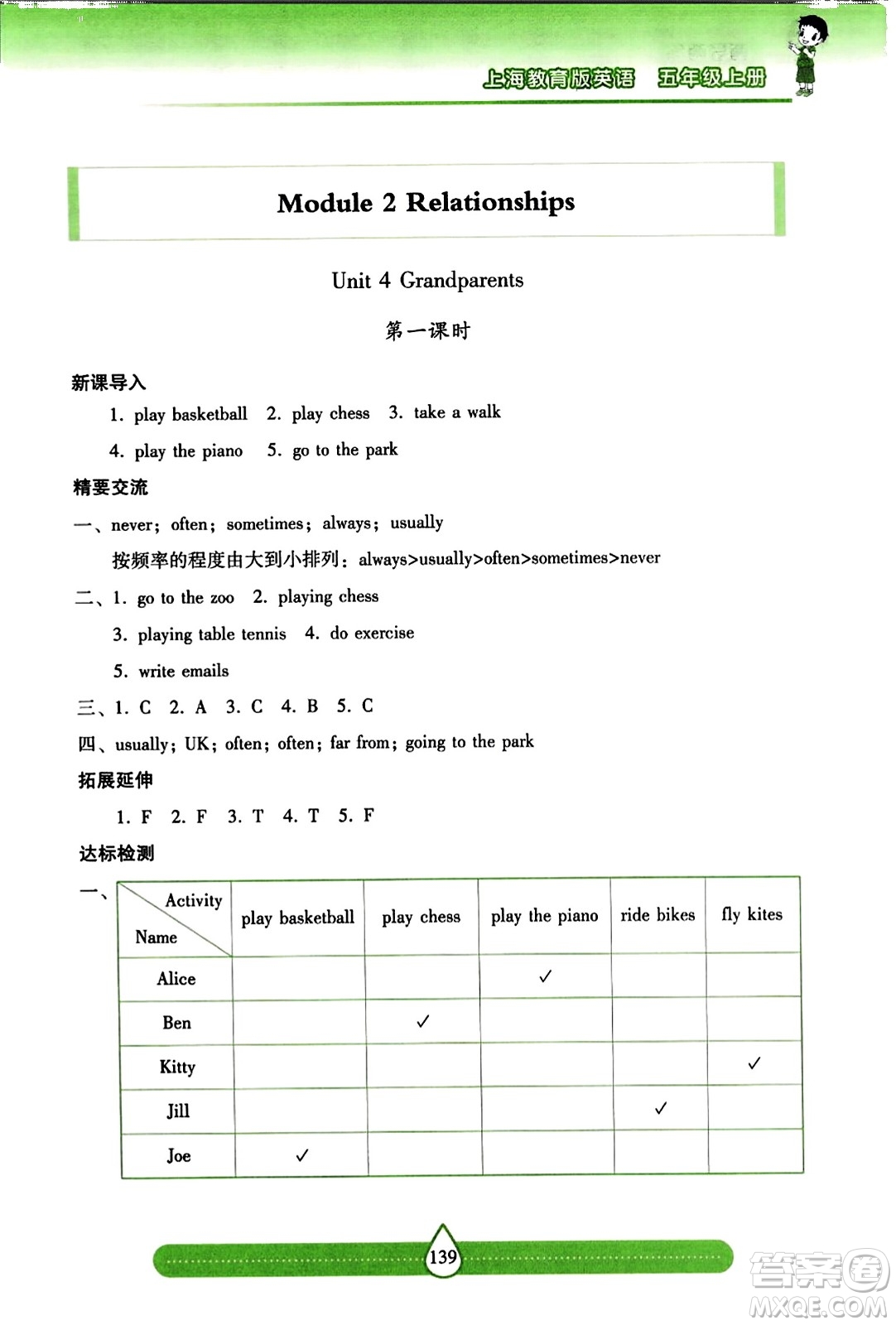 希望出版社2023年秋新課標(biāo)兩導(dǎo)兩練高效學(xué)案五年級(jí)英語上冊(cè)滬教版答案
