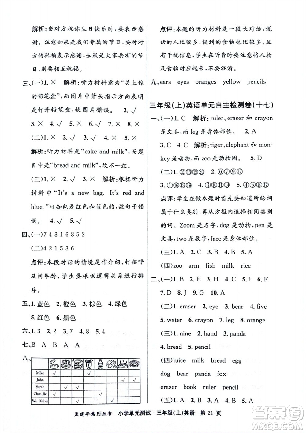 浙江工商大學(xué)出版社2023年秋孟建平小學(xué)單元測(cè)試英語三年級(jí)上冊(cè)人教版參考答案
