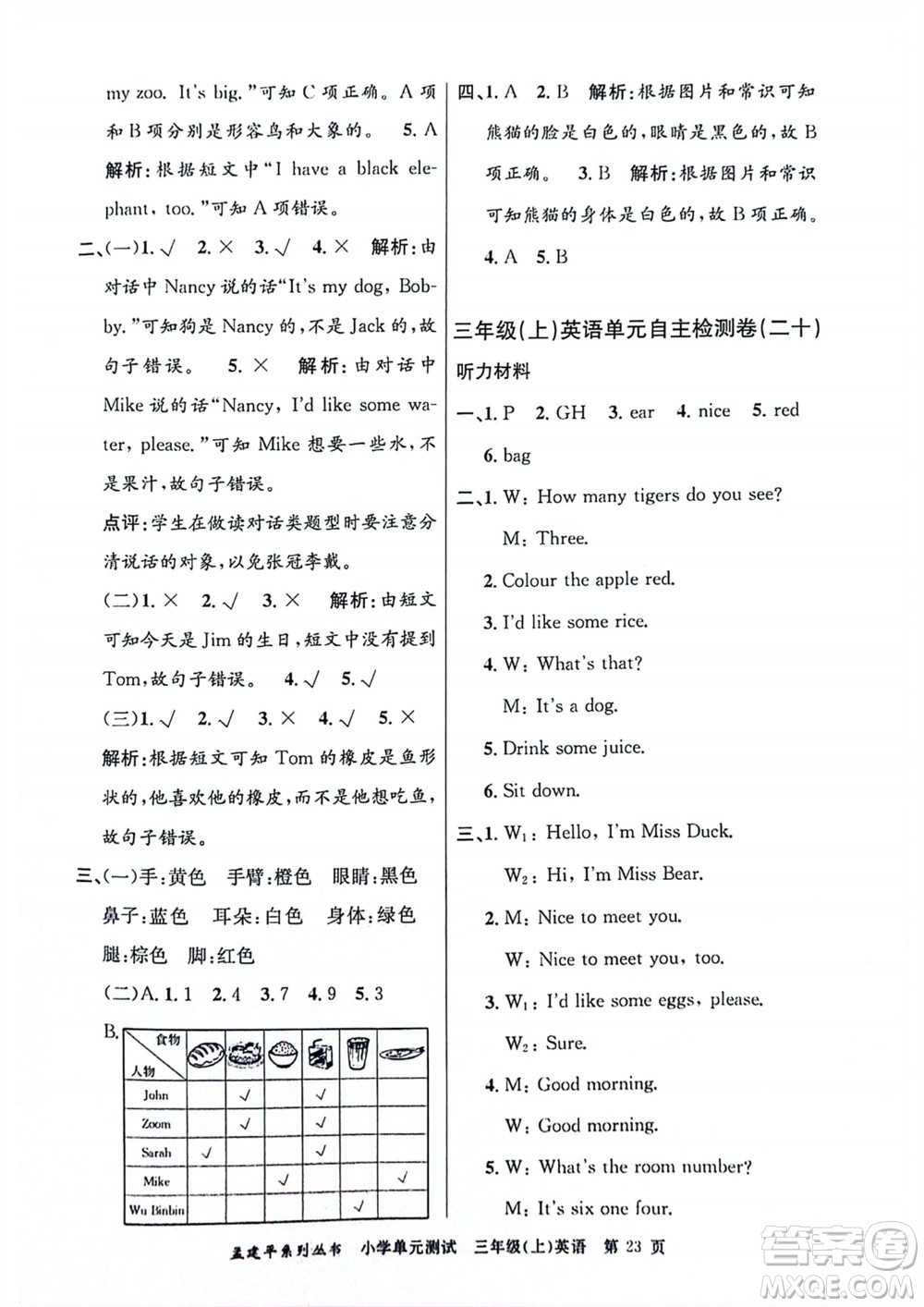 浙江工商大學(xué)出版社2023年秋孟建平小學(xué)單元測(cè)試英語三年級(jí)上冊(cè)人教版參考答案