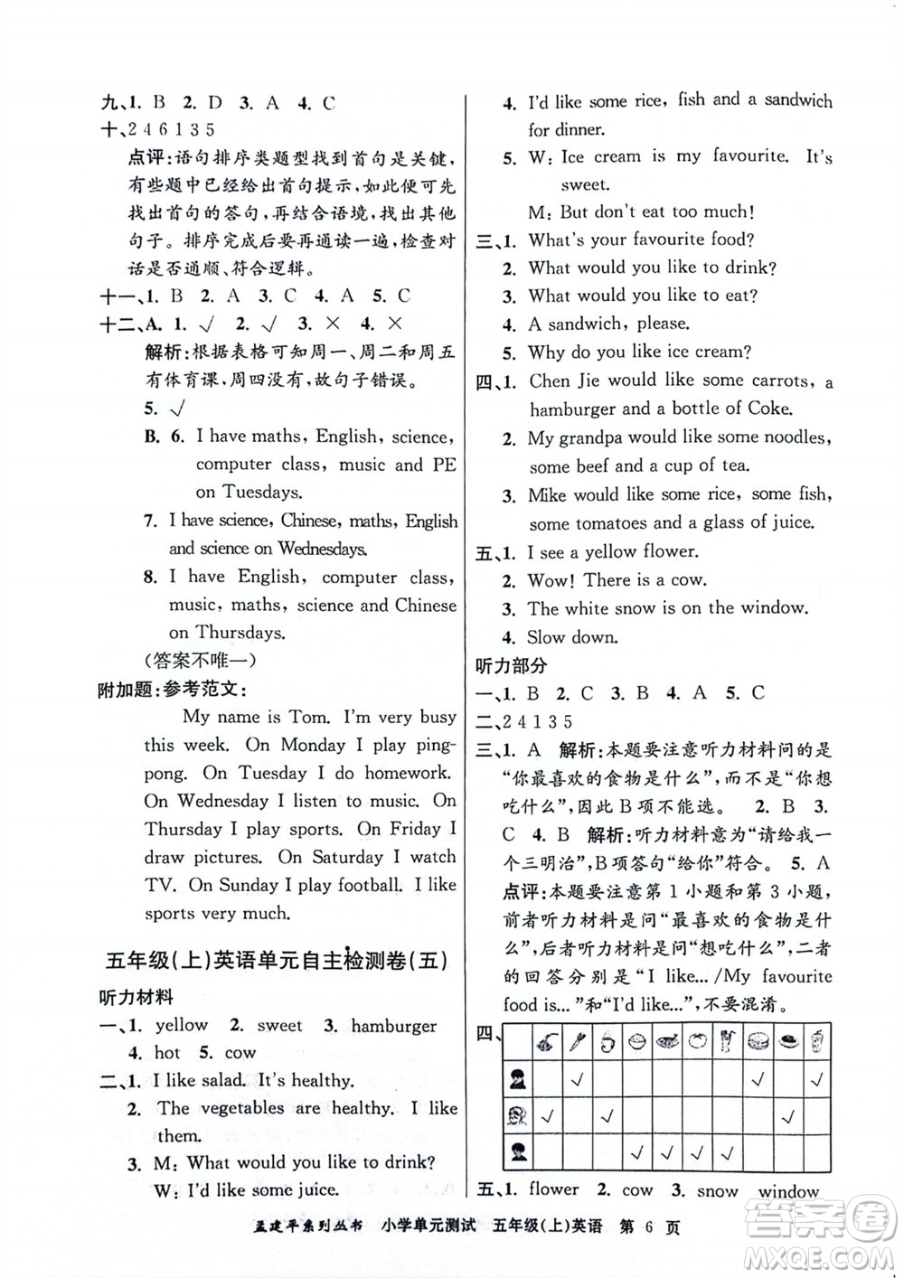浙江工商大學(xué)出版社2023年秋孟建平小學(xué)單元測(cè)試英語(yǔ)五年級(jí)上冊(cè)人教版參考答案