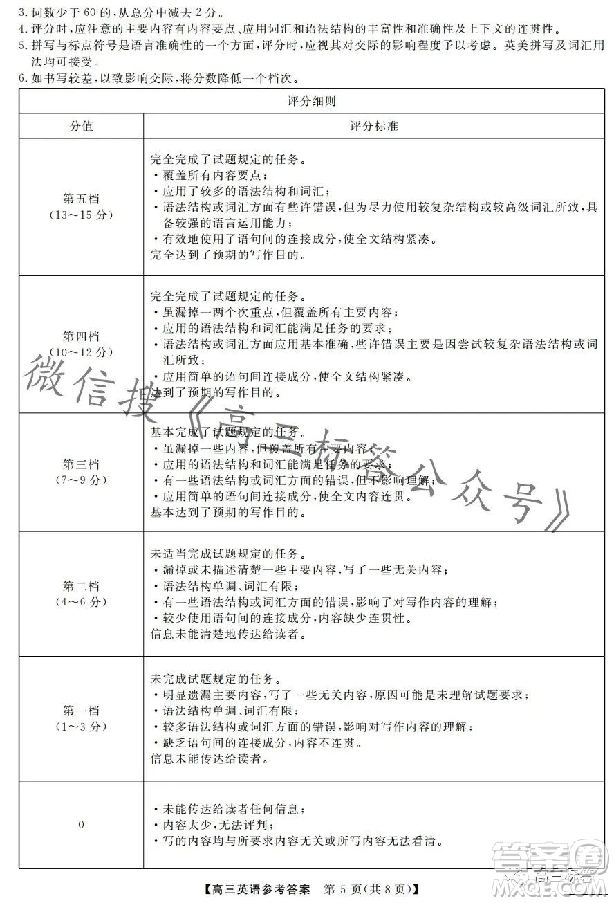 金科大聯(lián)考2024屆高三10月質(zhì)量檢測(cè)英語試卷答案