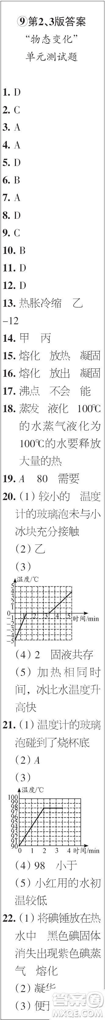 時代學習報初中版2023年秋八年級物理上冊9-12期參考答案