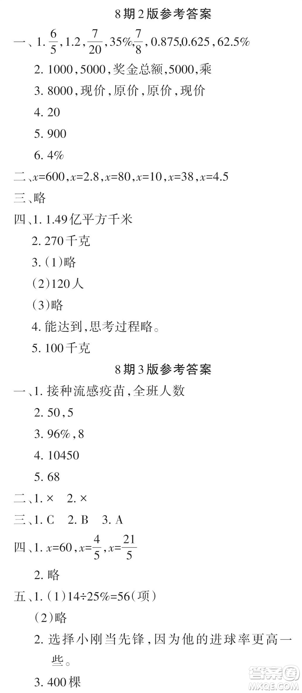2023年秋學(xué)習(xí)報小學(xué)六年級數(shù)學(xué)上冊北師大版1-8期參考答案